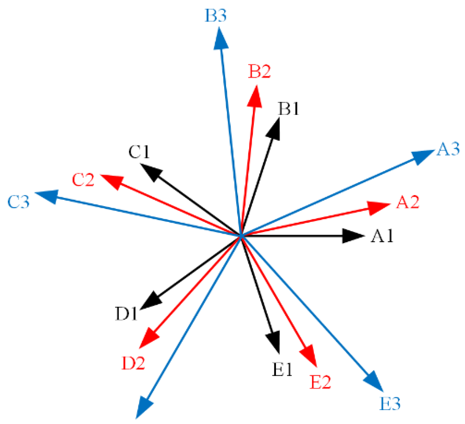 Energies 13 03765 g002