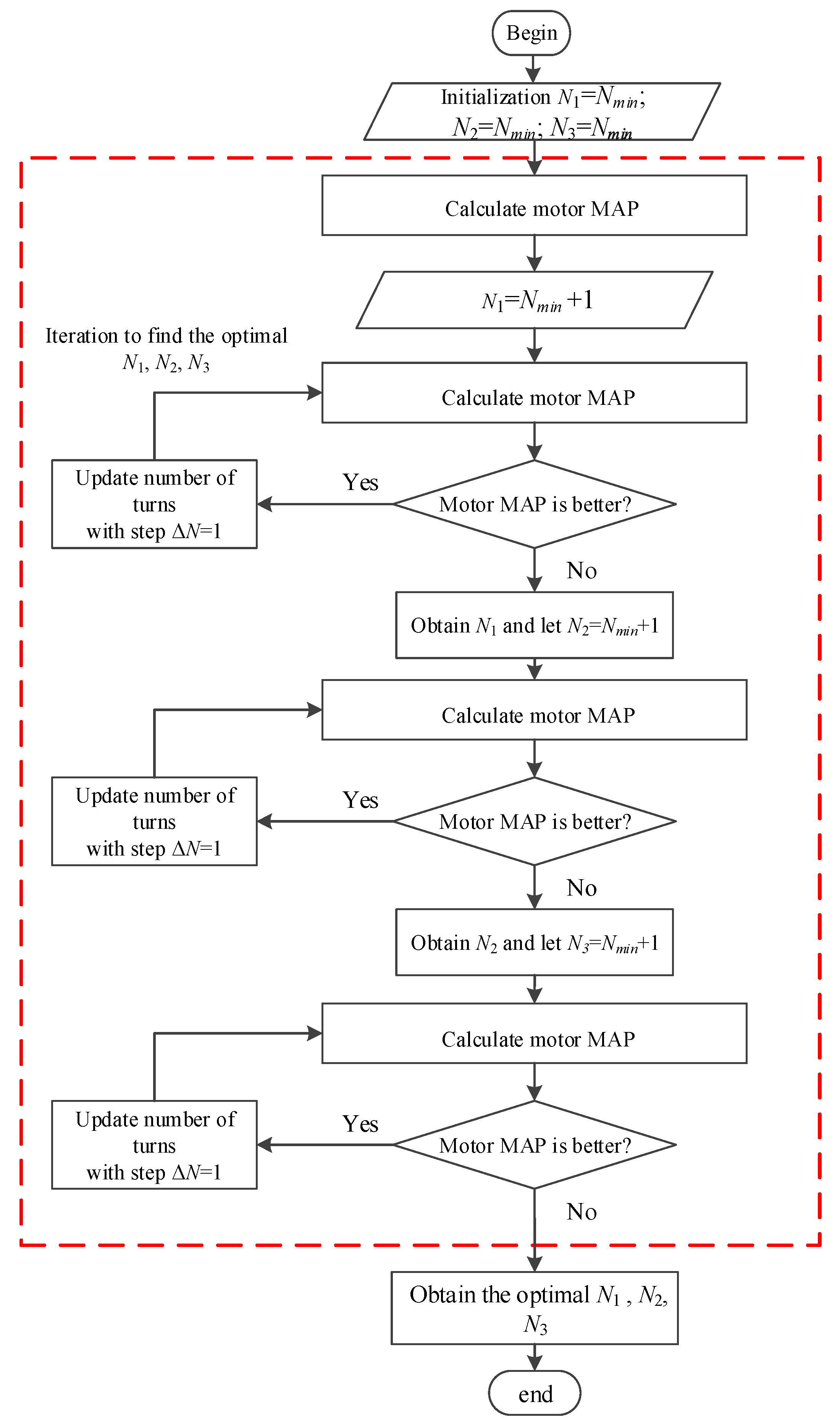 Energies 13 03765 g004