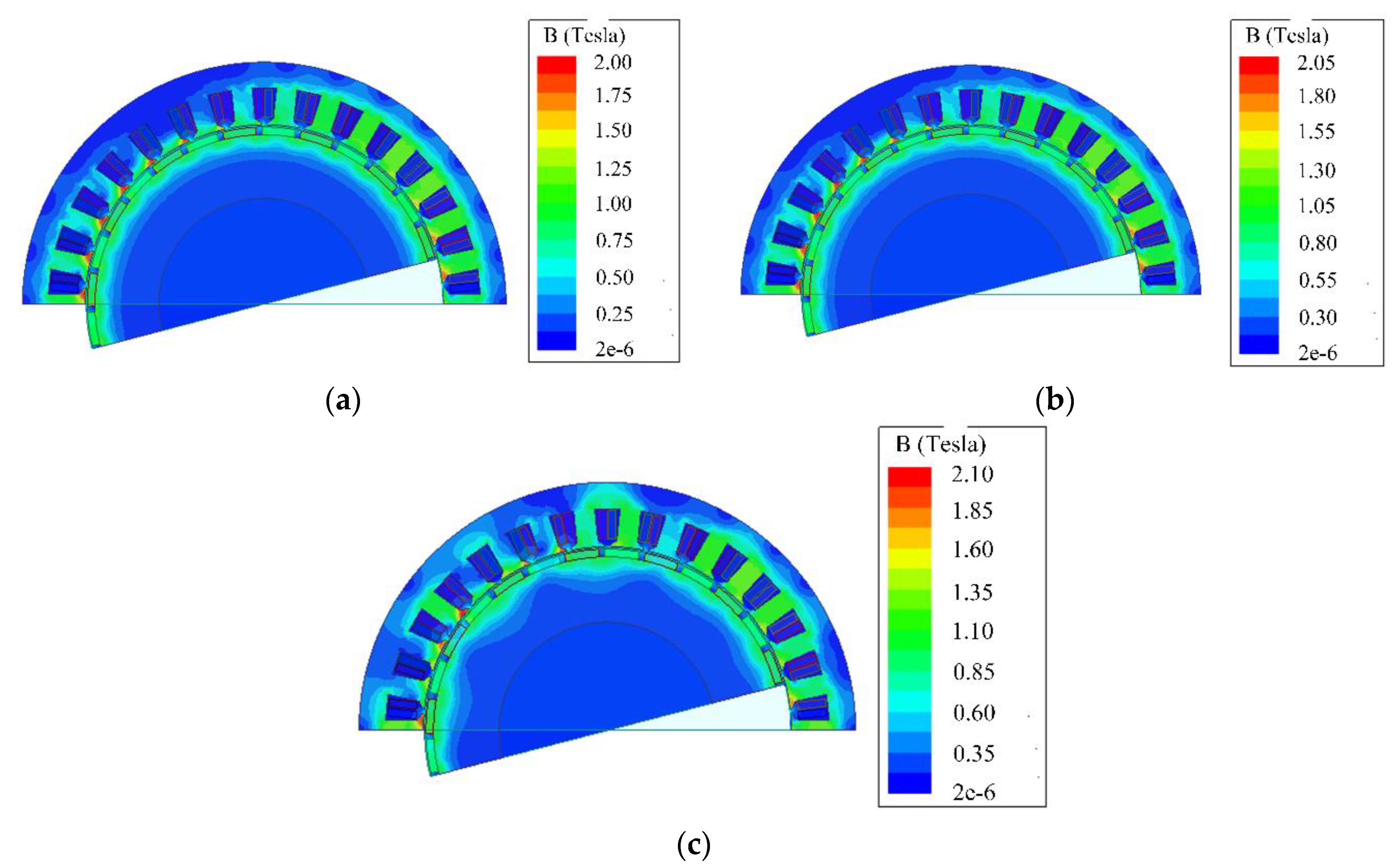 Energies 13 03765 g012