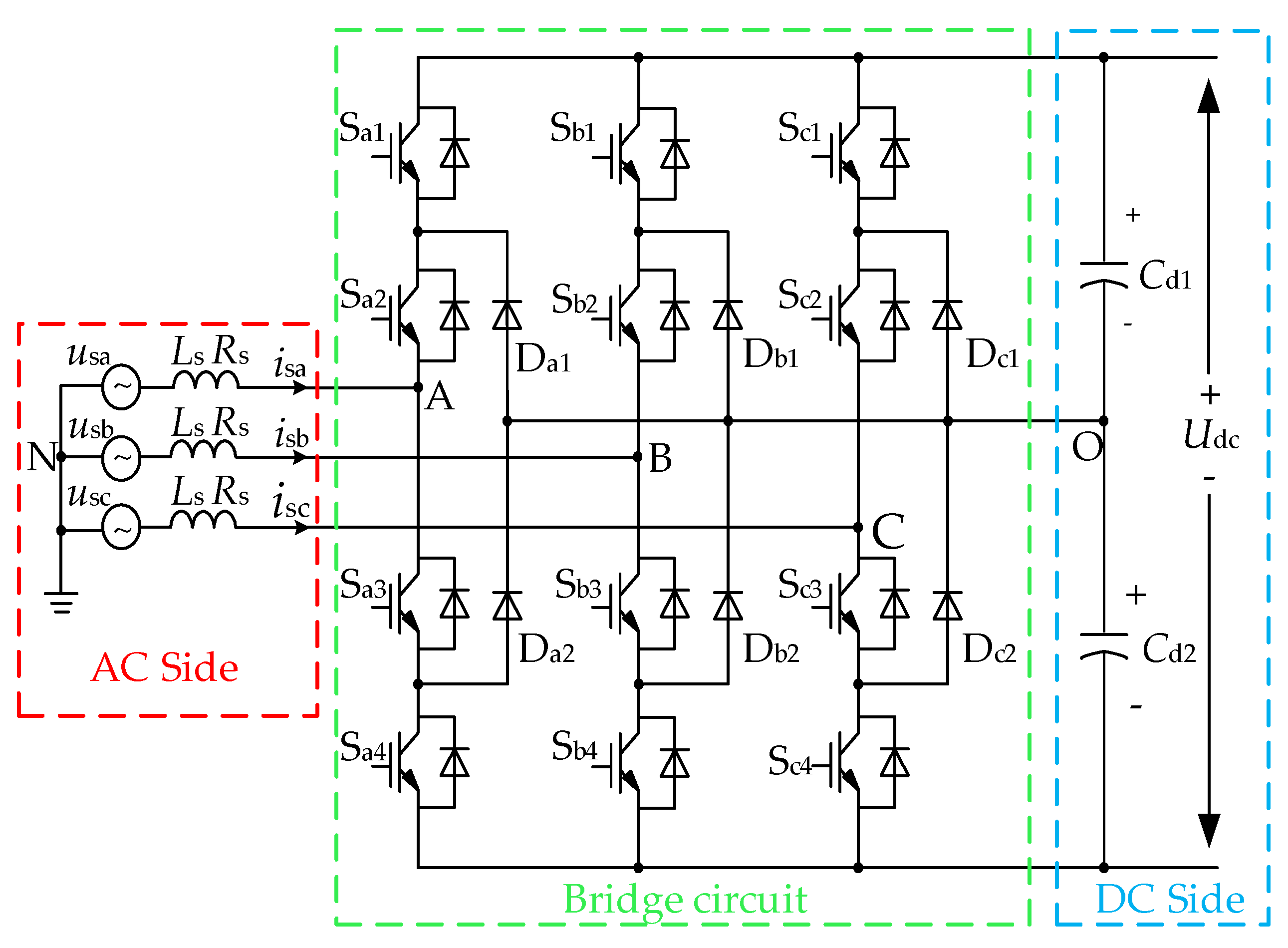 Energies 13 03778 g002 Energies 13 03778 g002