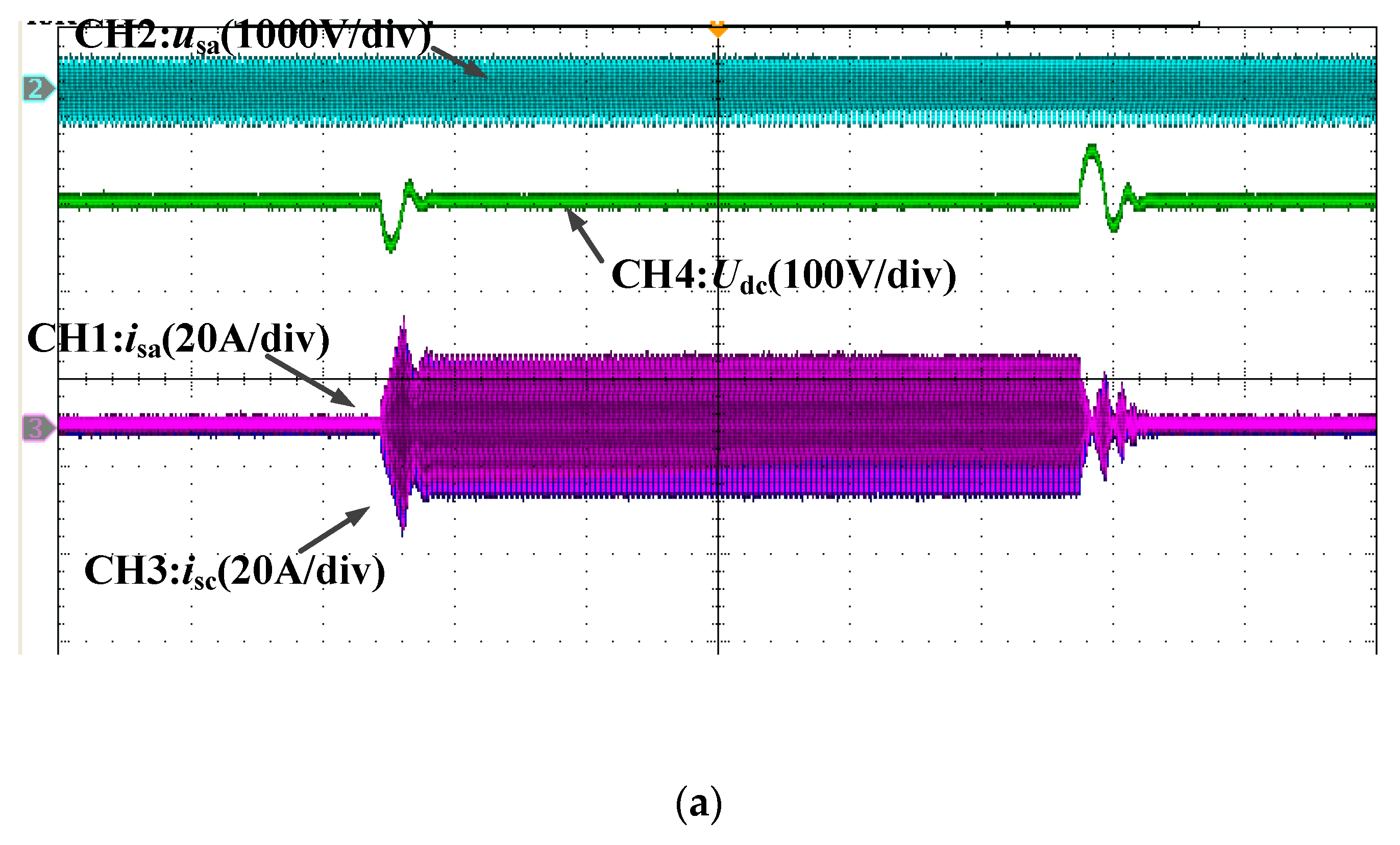 Energies 13 03778 g009a Energies 13 03778 g009a