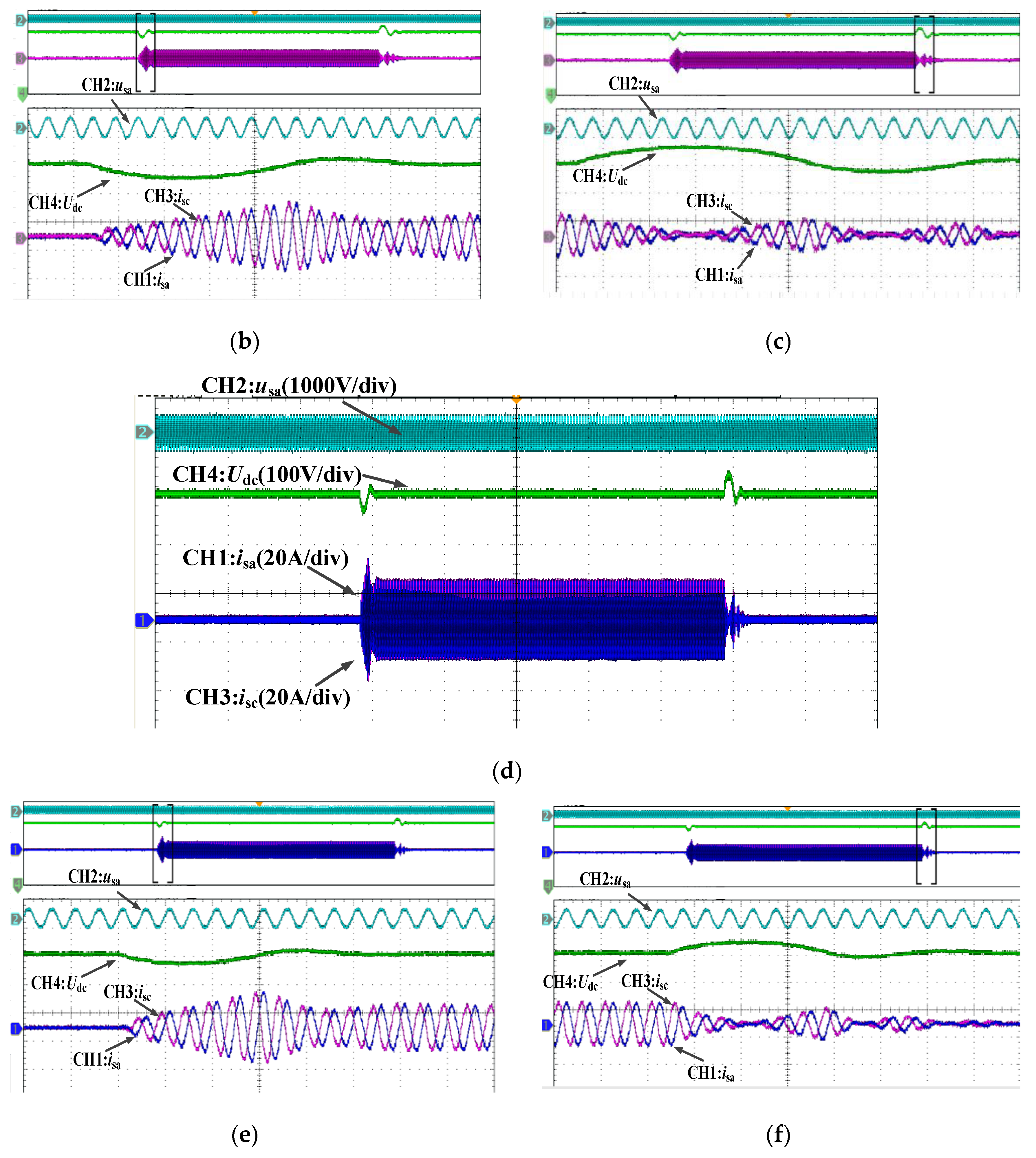 Energies 13 03778 g009b Energies 13 03778 g009b