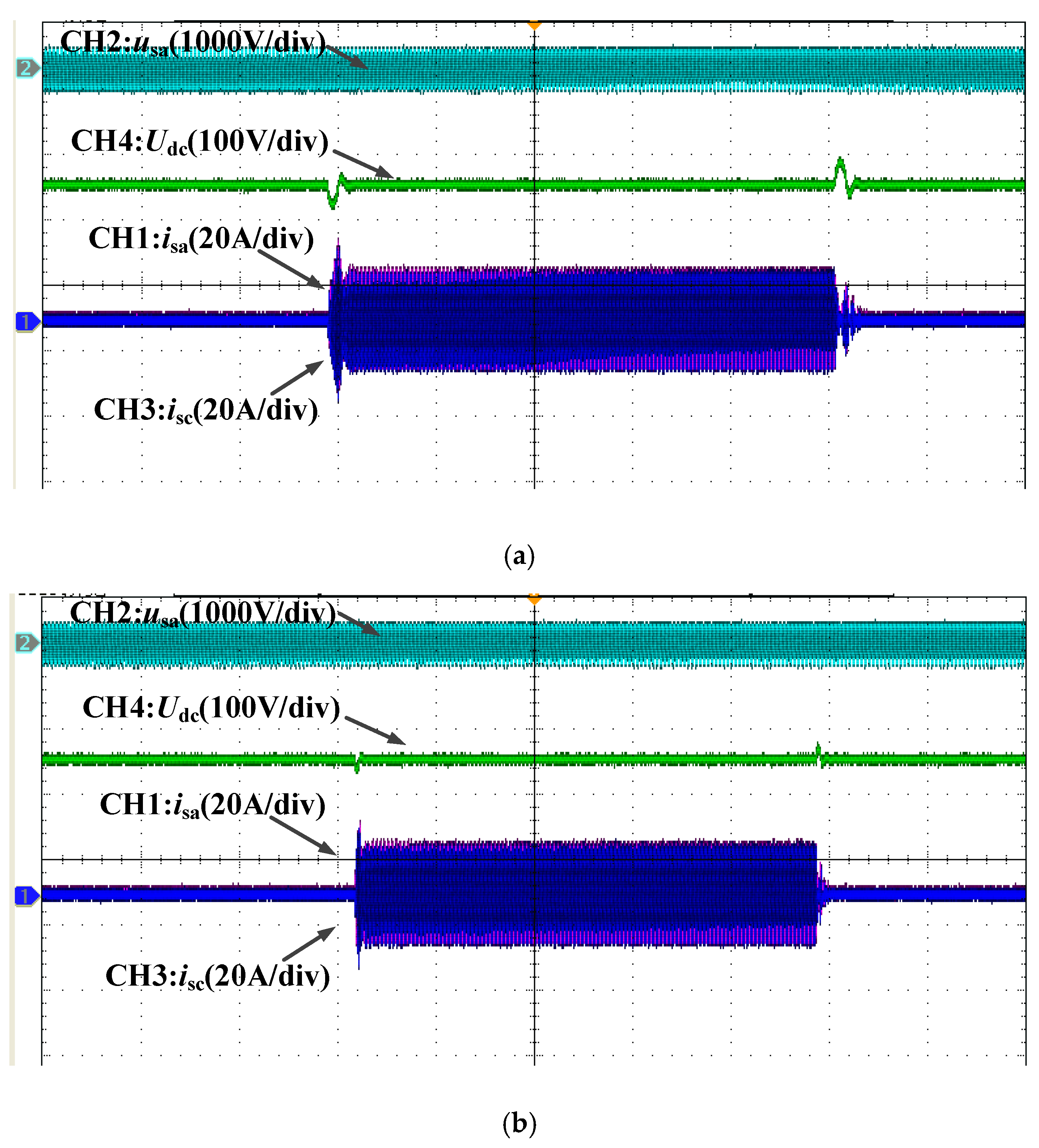 Energies 13 03778 g010 Energies 13 03778 g010