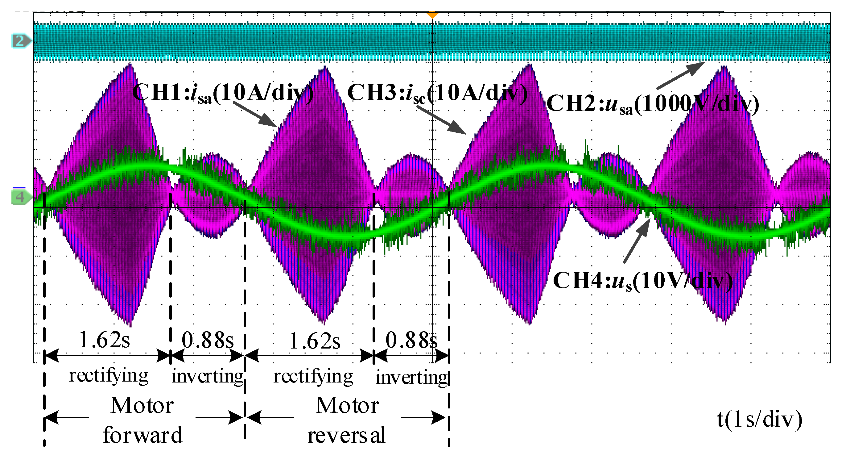 Energies 13 03778 g013 Energies 13 03778 g013