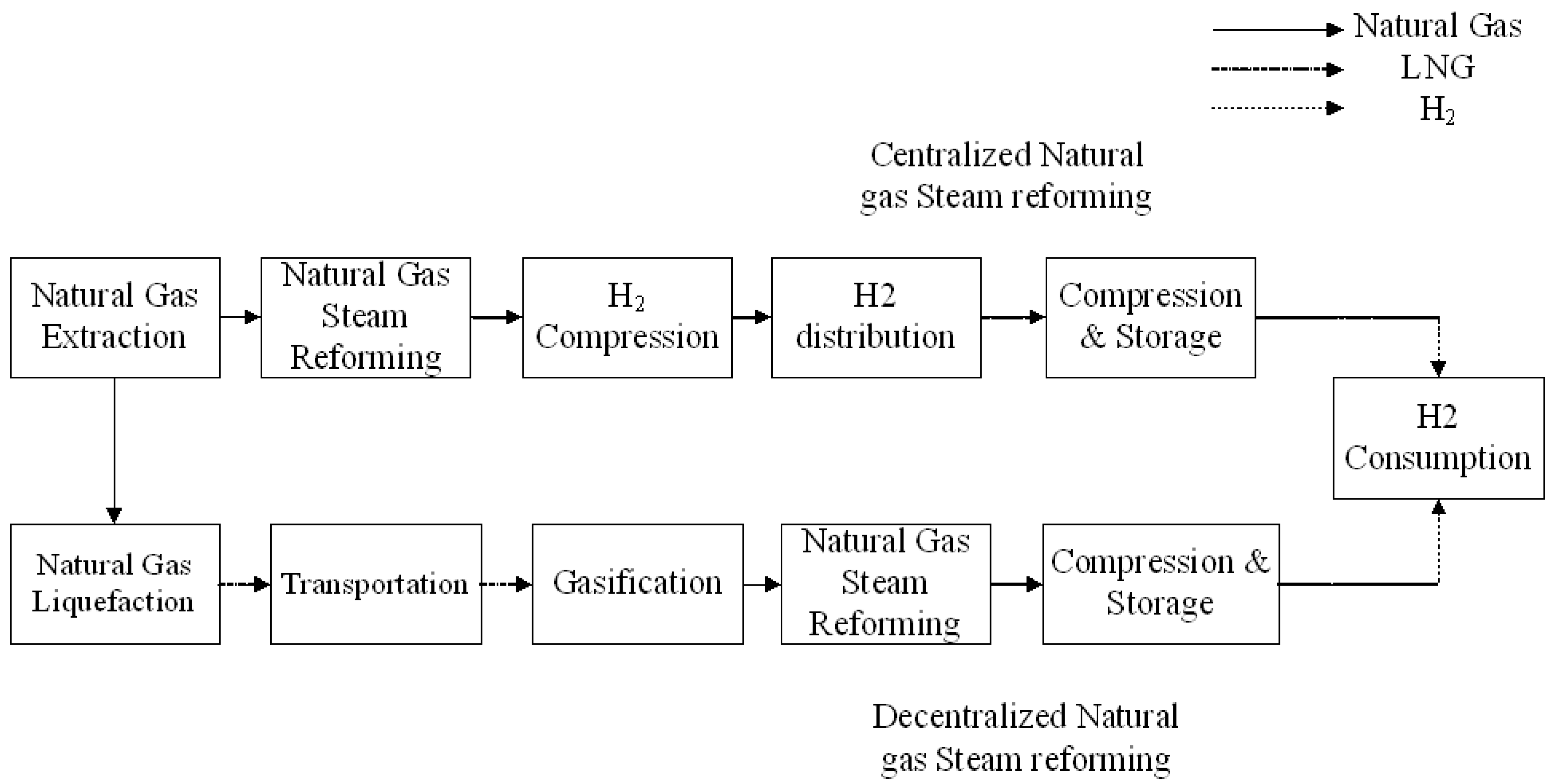 Energies 13 03783 g004