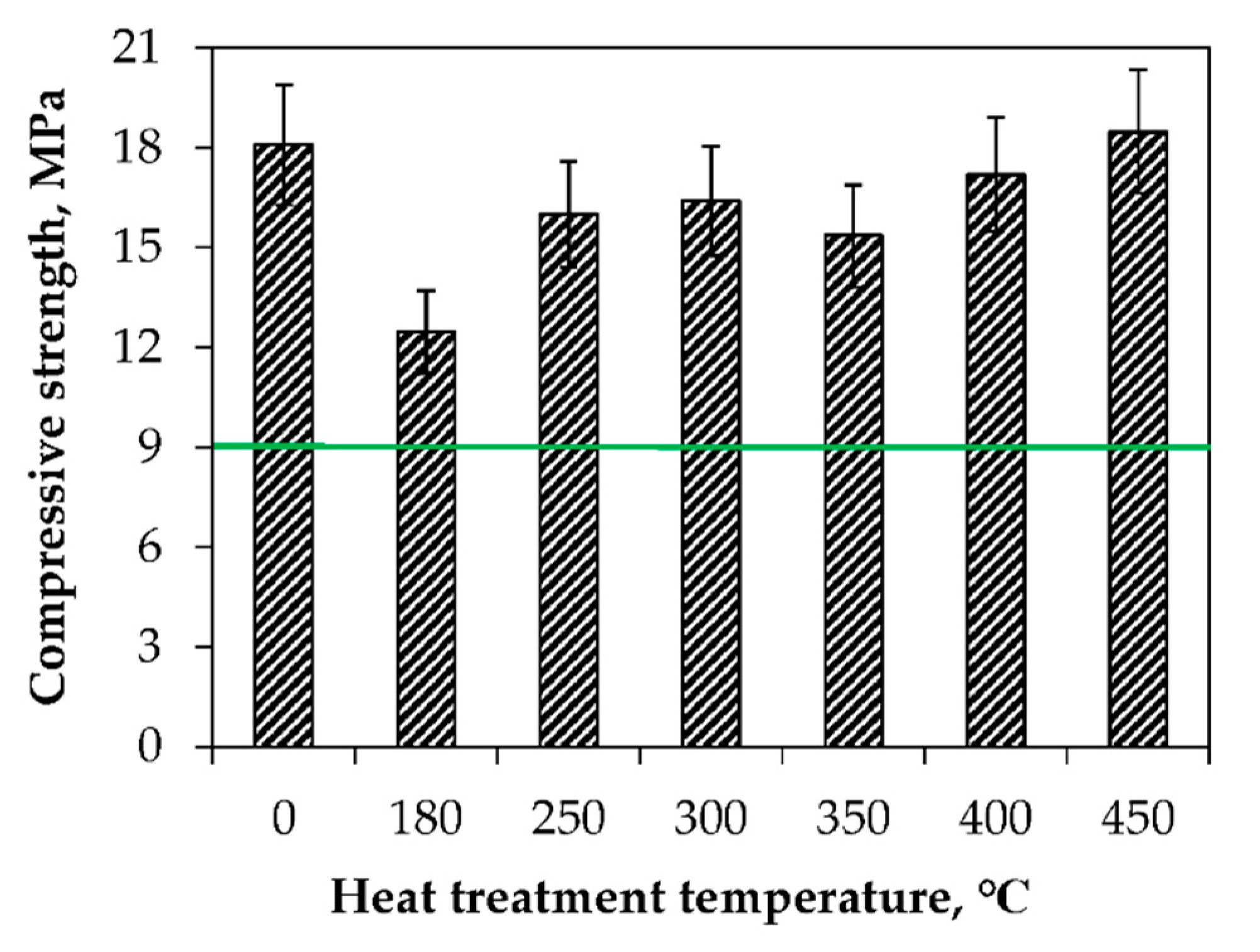 Energies 13 03789 g002