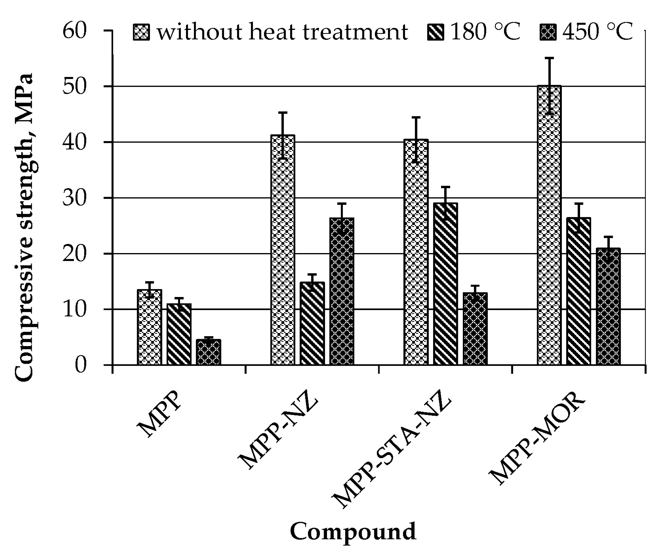 Energies 13 03789 g005