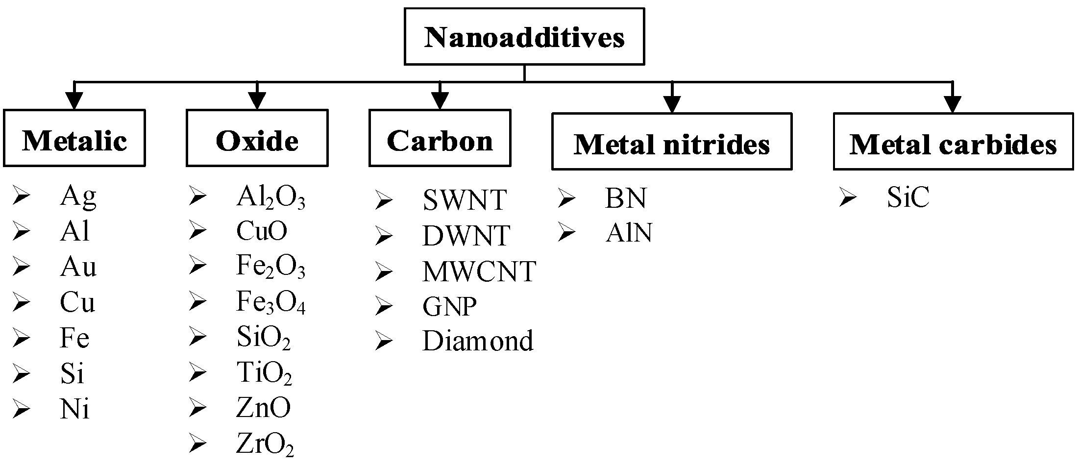 Energies 13 03793 g001