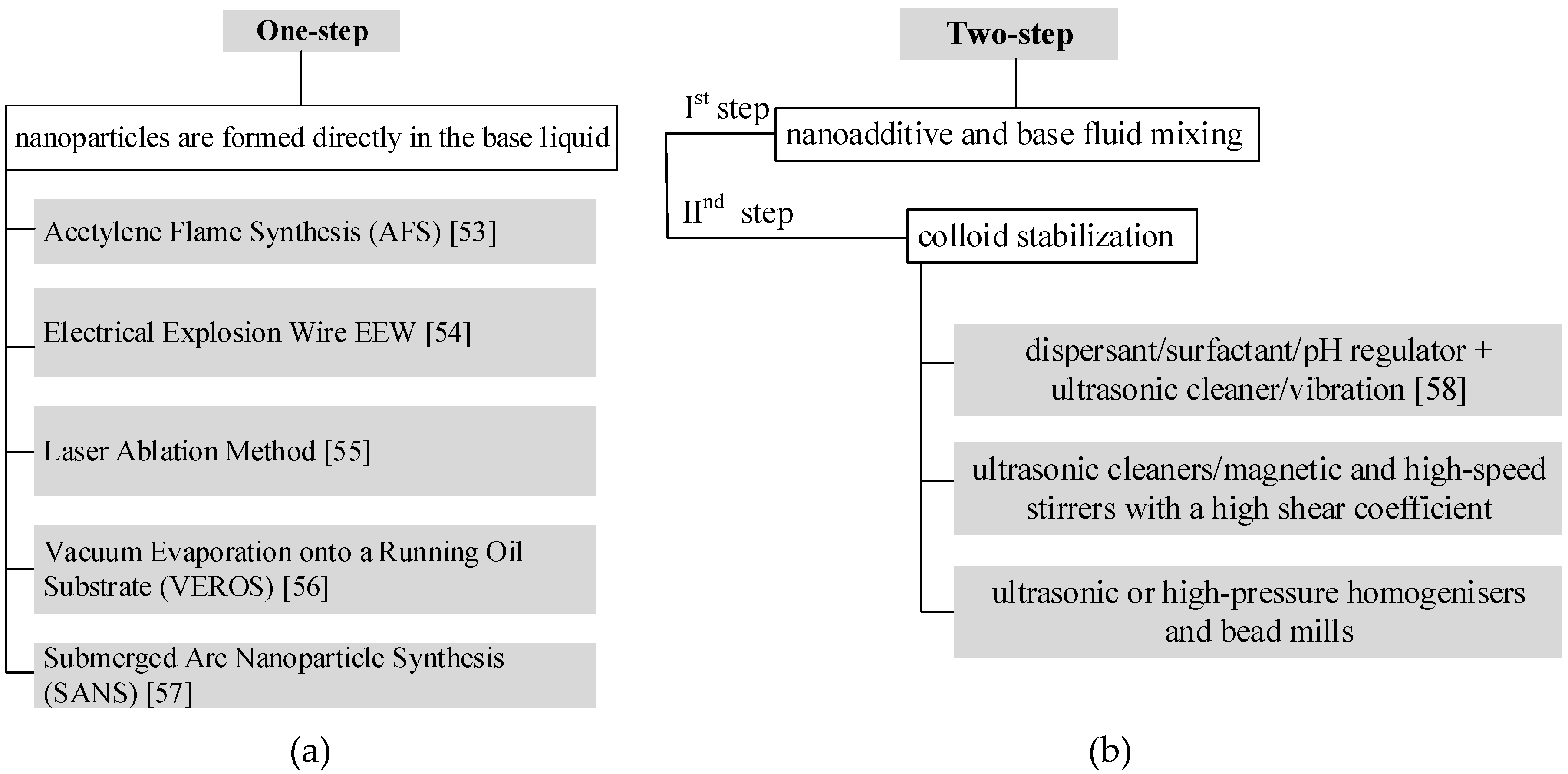 Energies 13 03793 g004