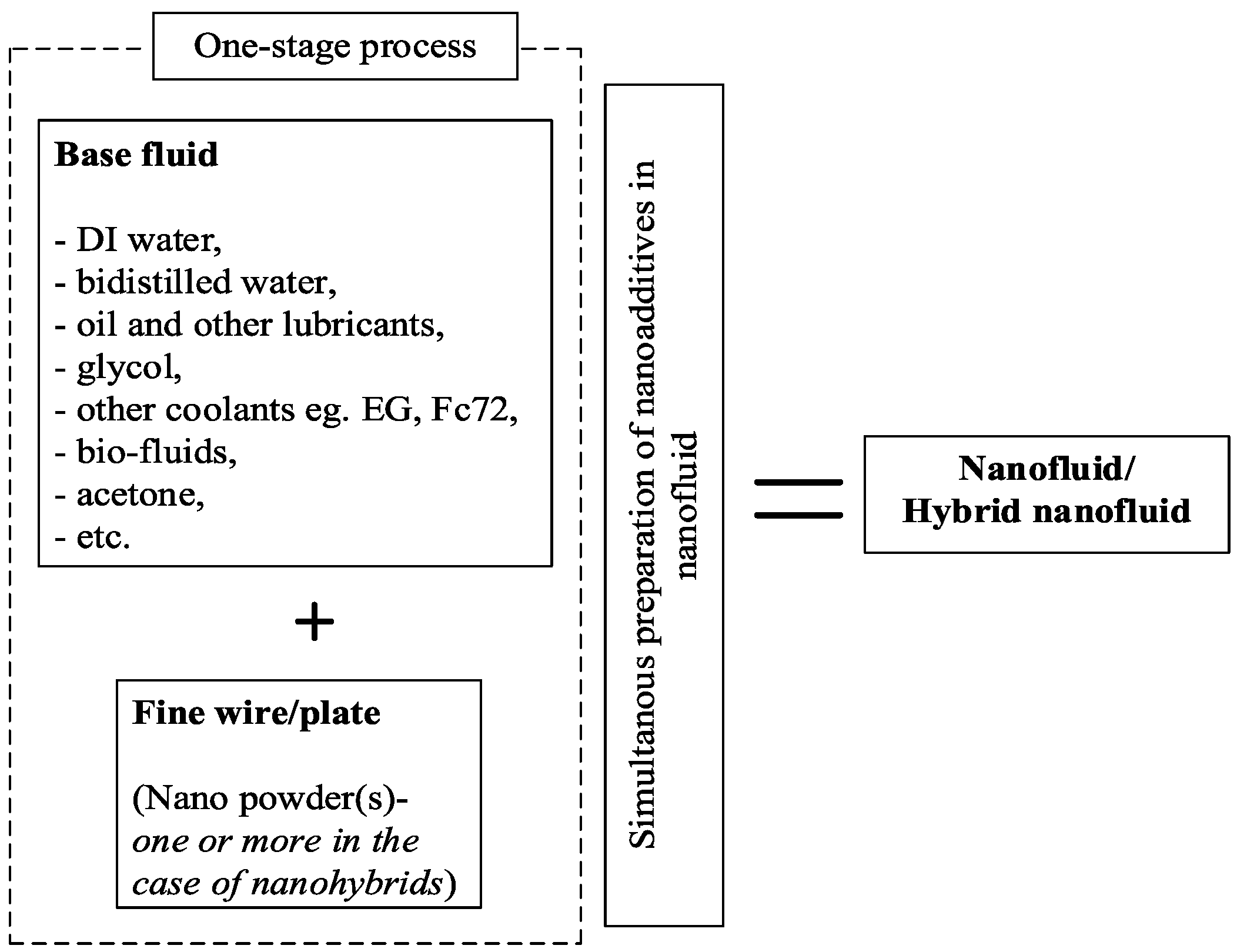 Energies 13 03793 g005