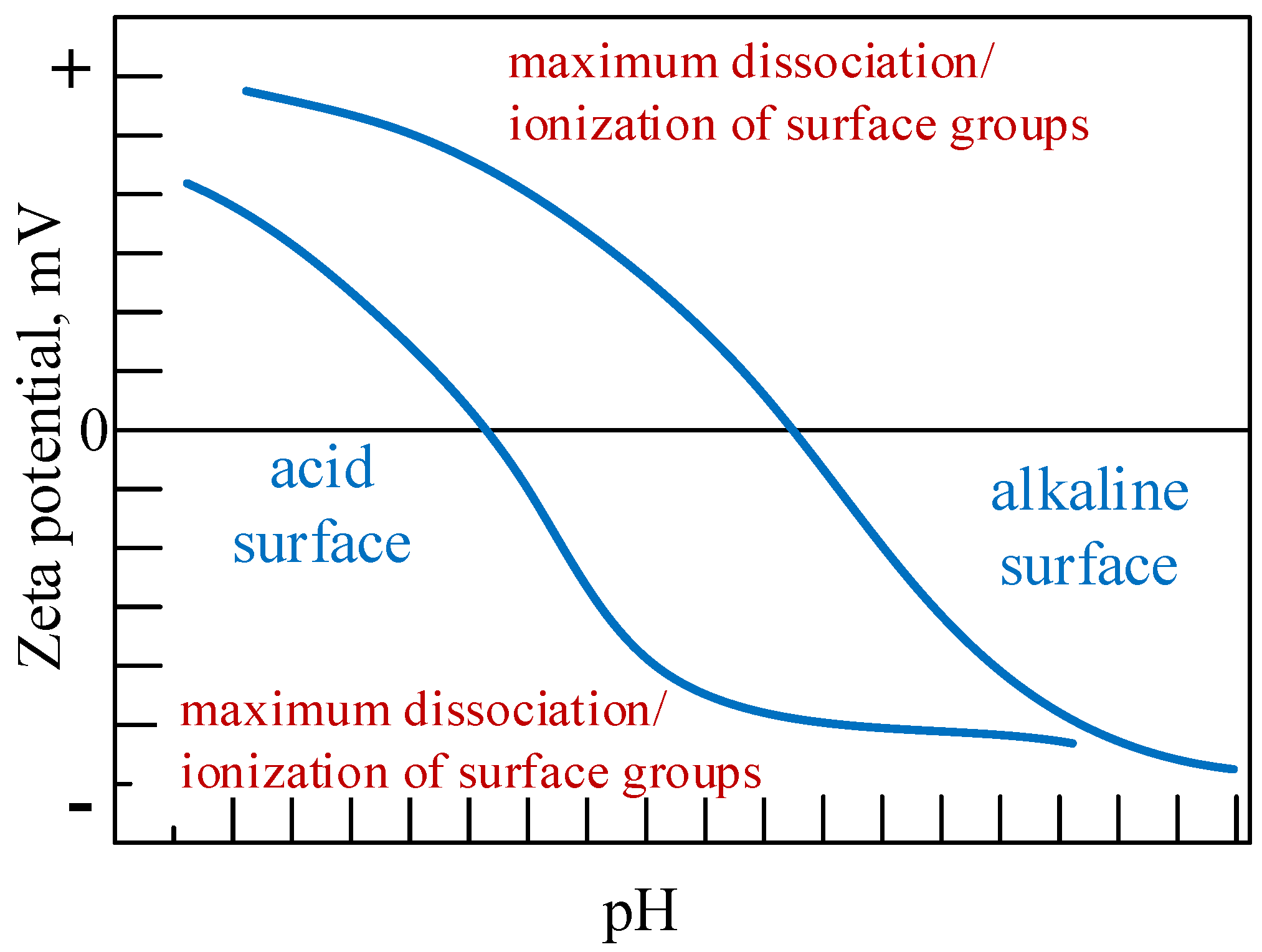 Energies 13 03793 g008