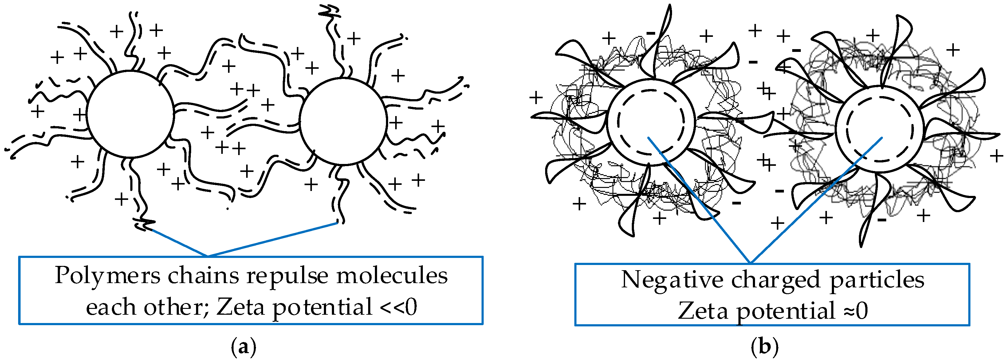 Energies 13 03793 g009