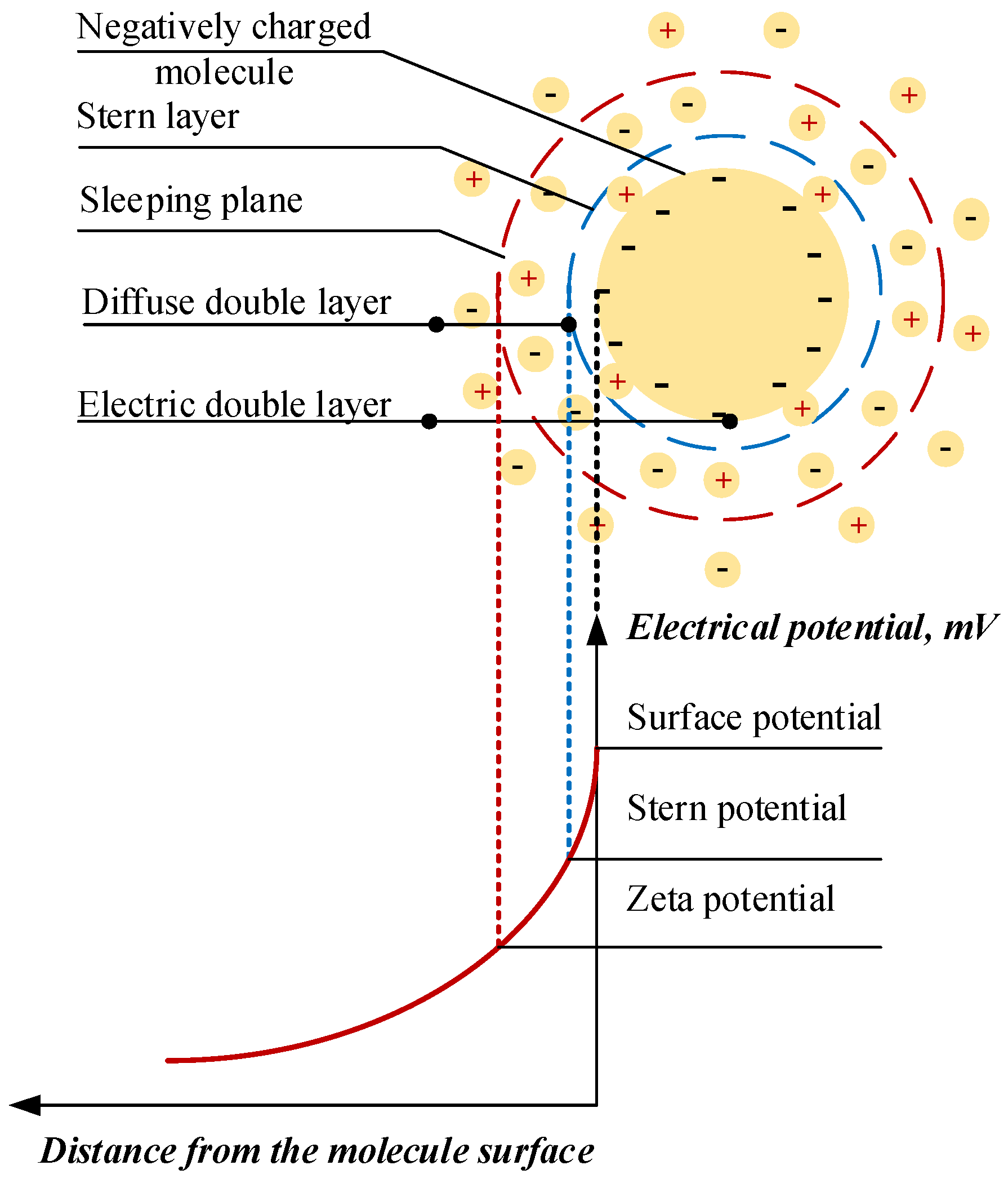 Energies 13 03793 g010