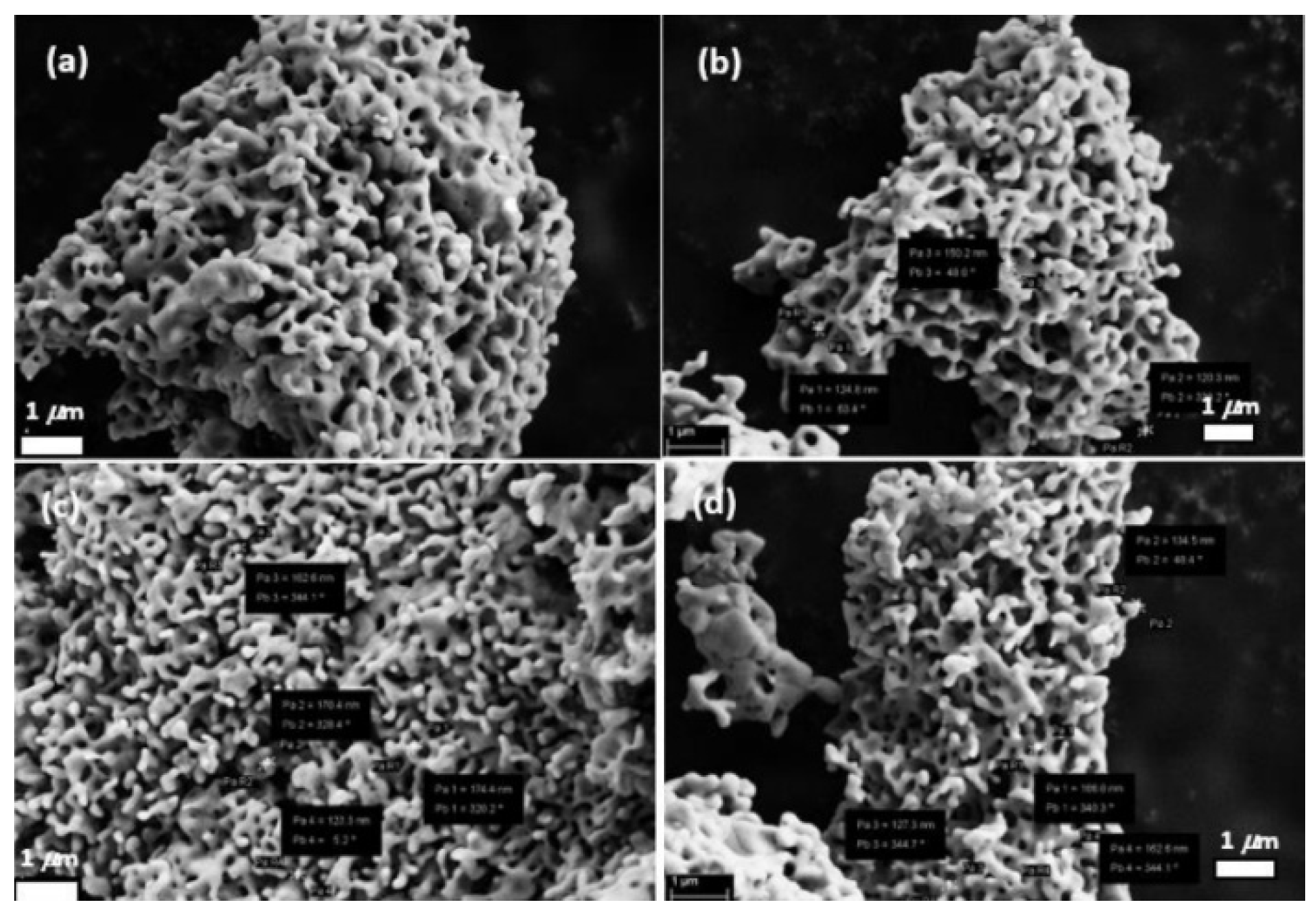 Energies 13 03793 g012