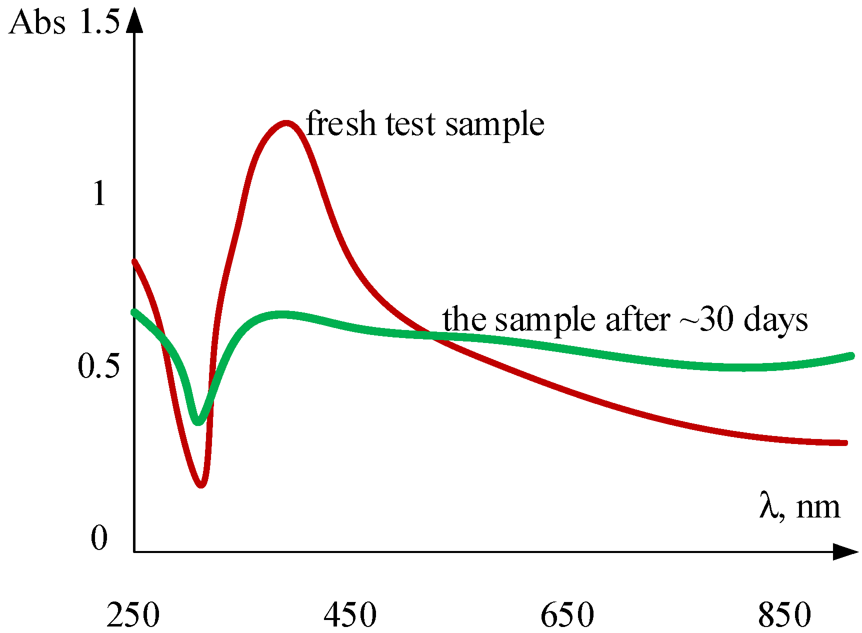 Energies 13 03793 g013