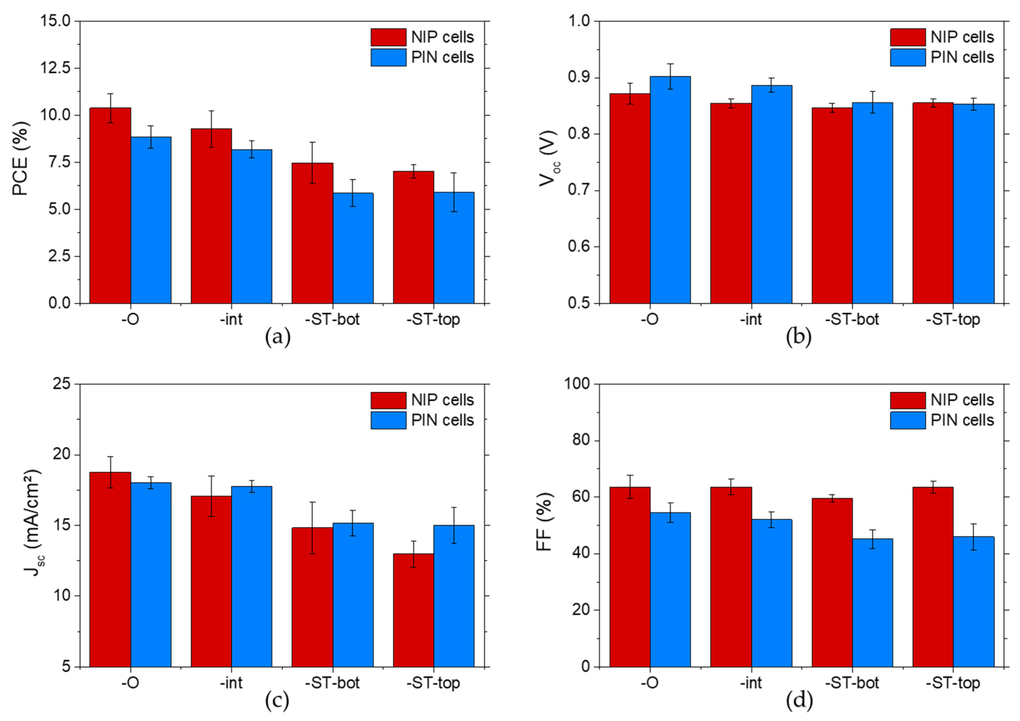 Energies 13 03794 g005 Energies 13 03794 g005