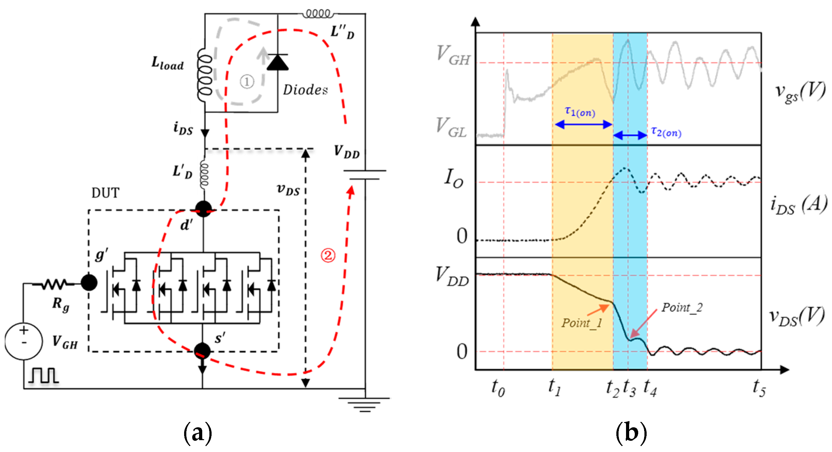 Energies 13 03802 g004