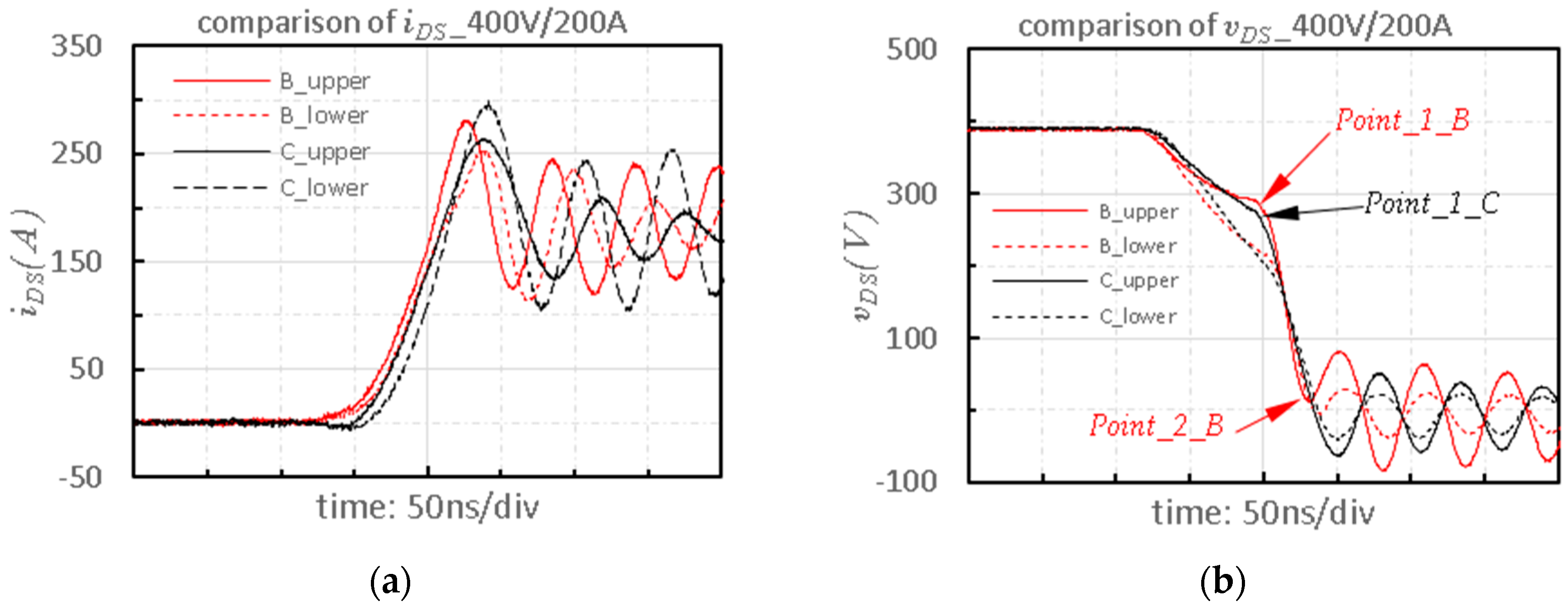 Energies 13 03802 g006