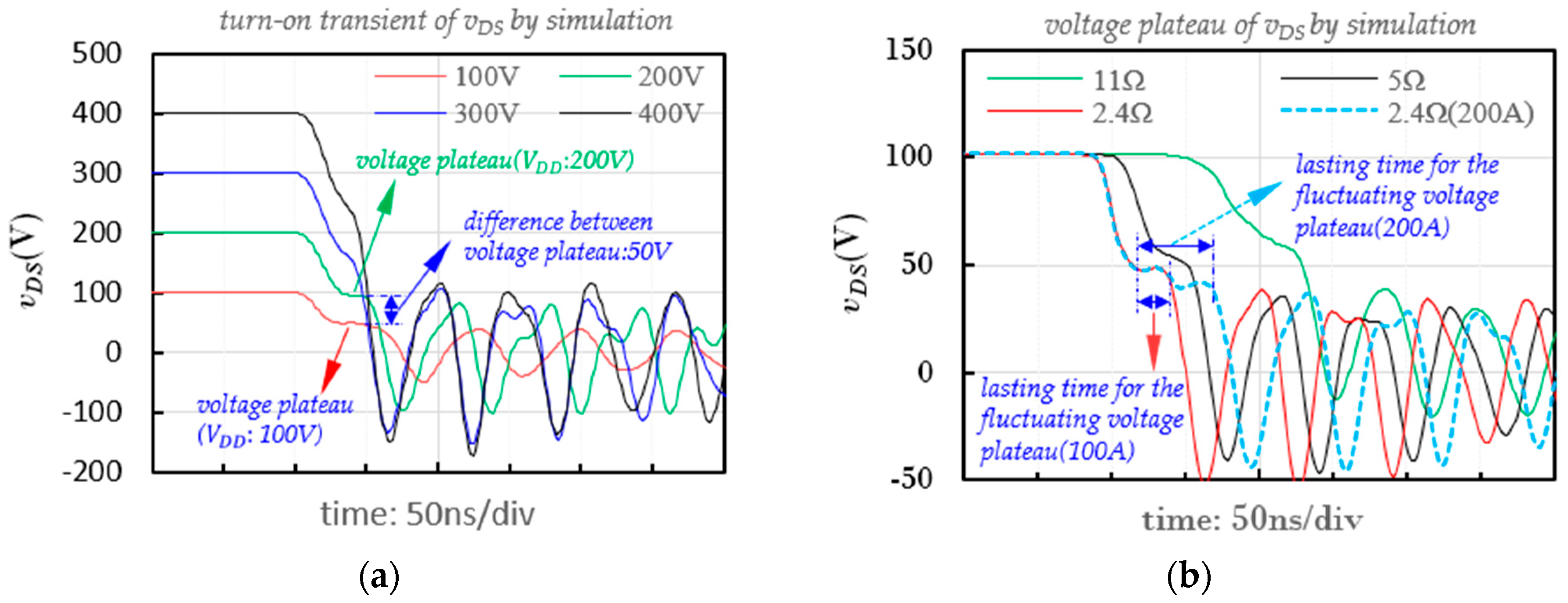 Energies 13 03802 g013