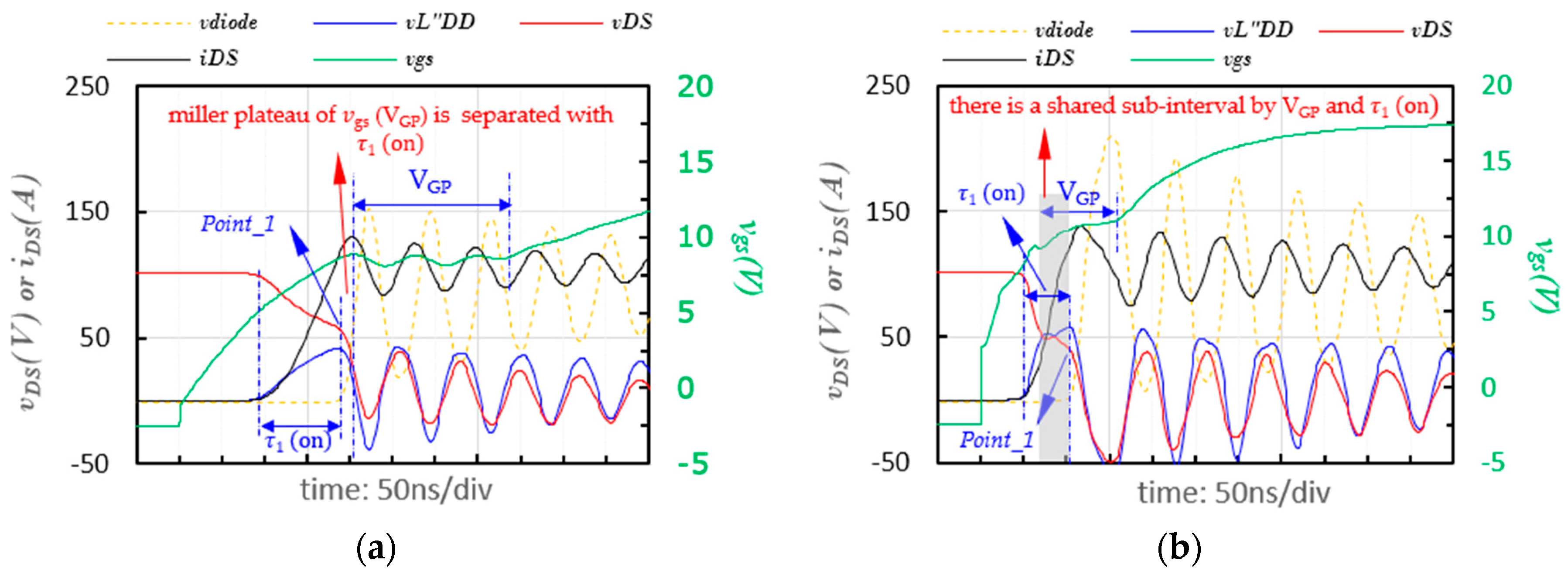 Energies 13 03802 g014