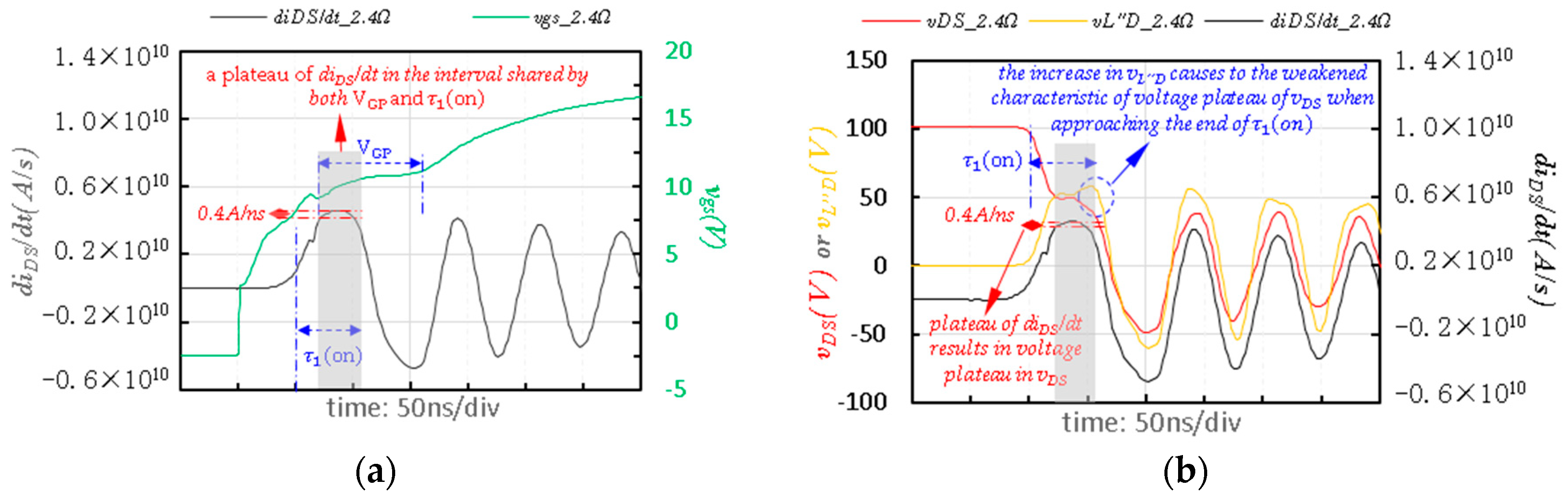 Energies 13 03802 g015