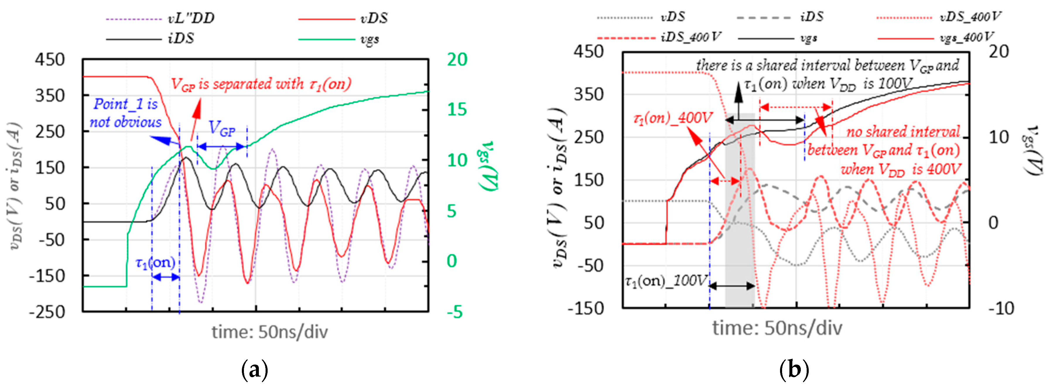 Energies 13 03802 g016