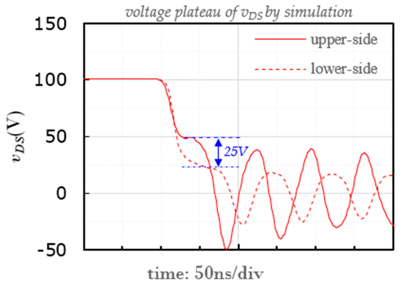 Energies 13 03802 g018