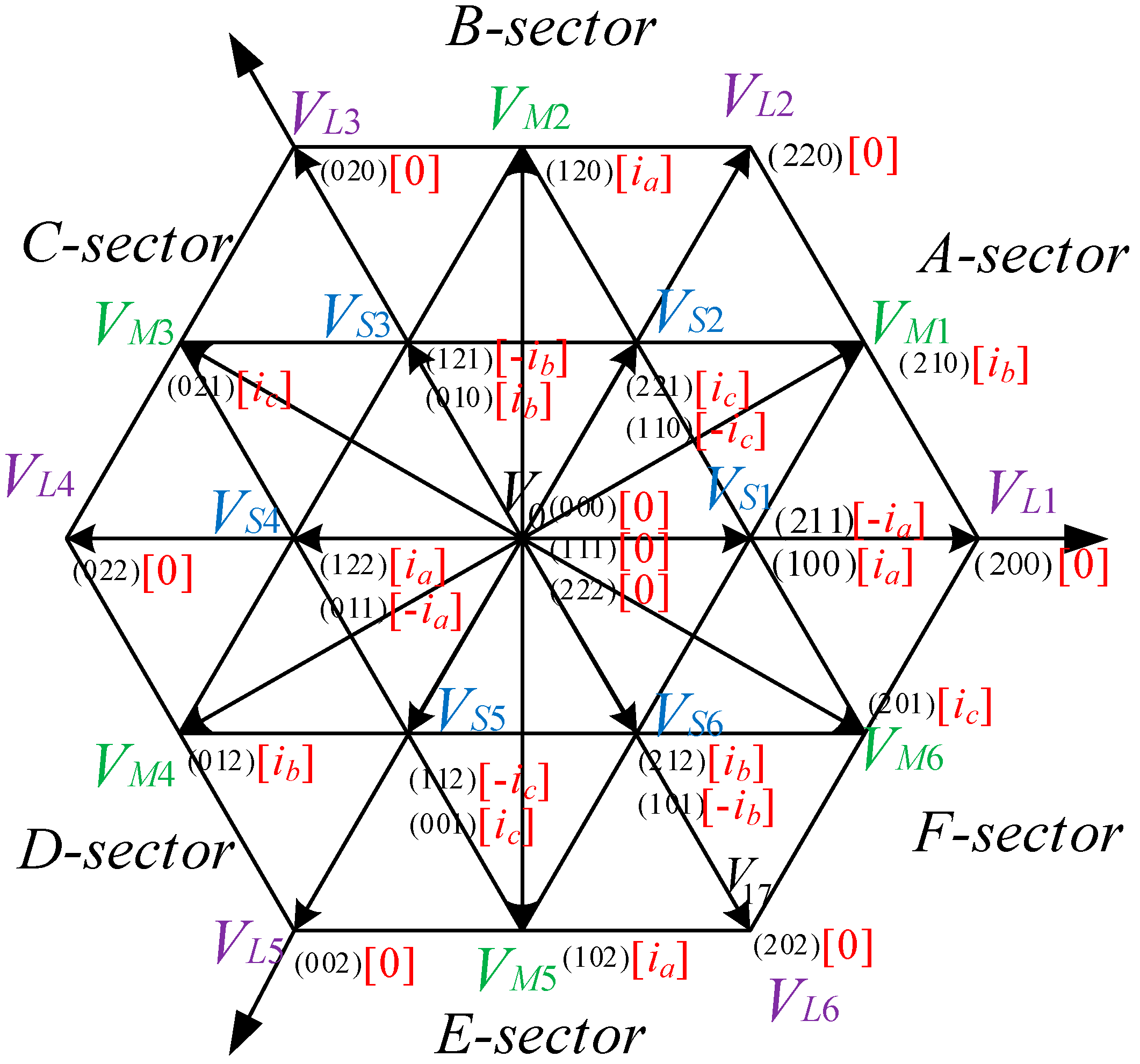 Energies 13 03803 g001