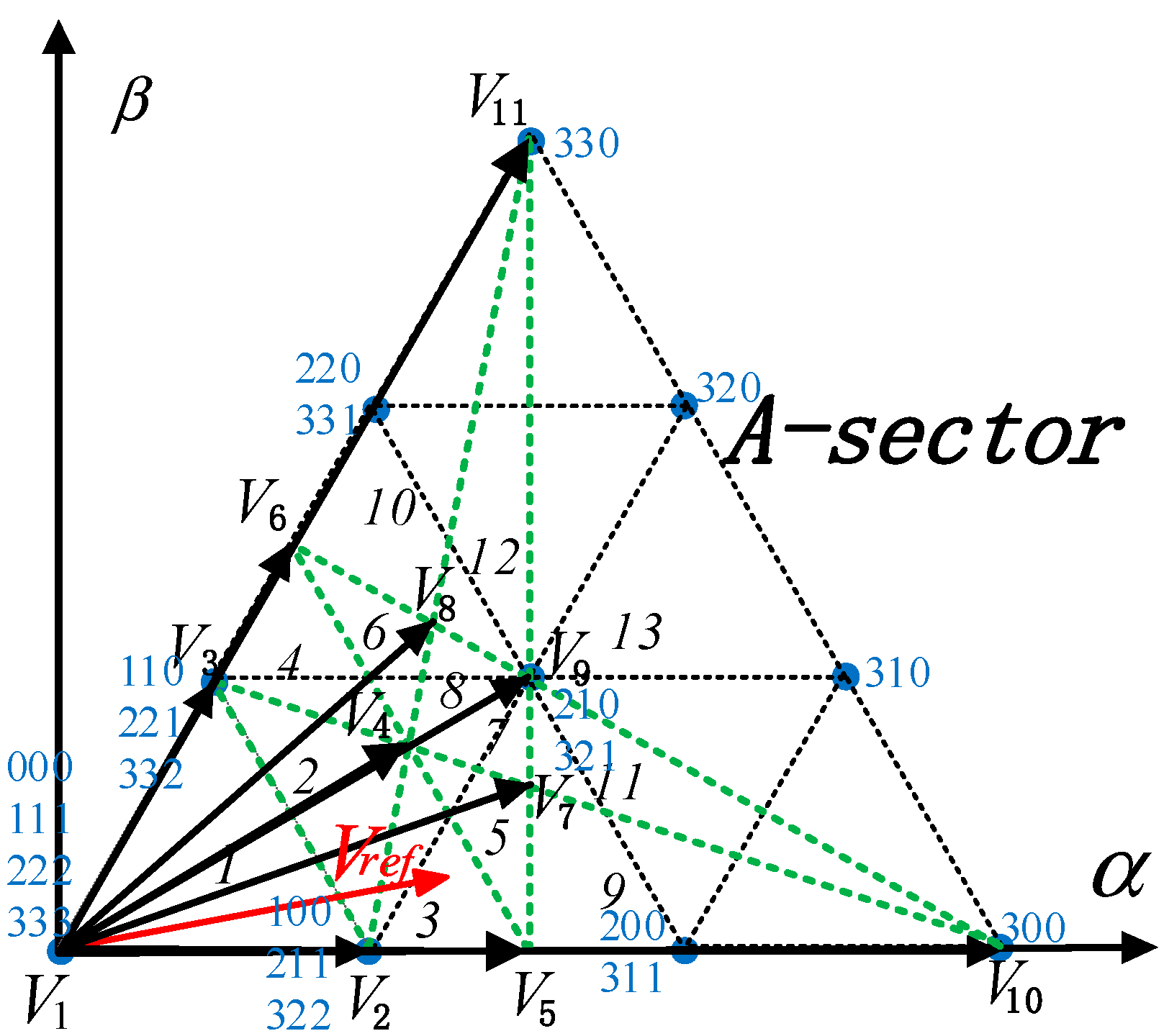 Energies 13 03803 g003