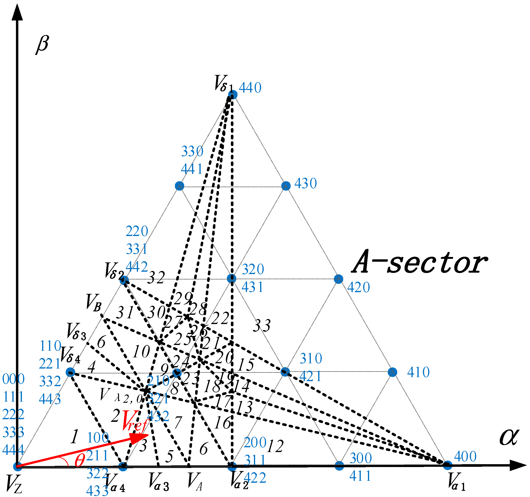 Energies 13 03803 g004