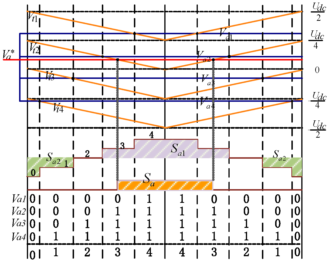Energies 13 03803 g006