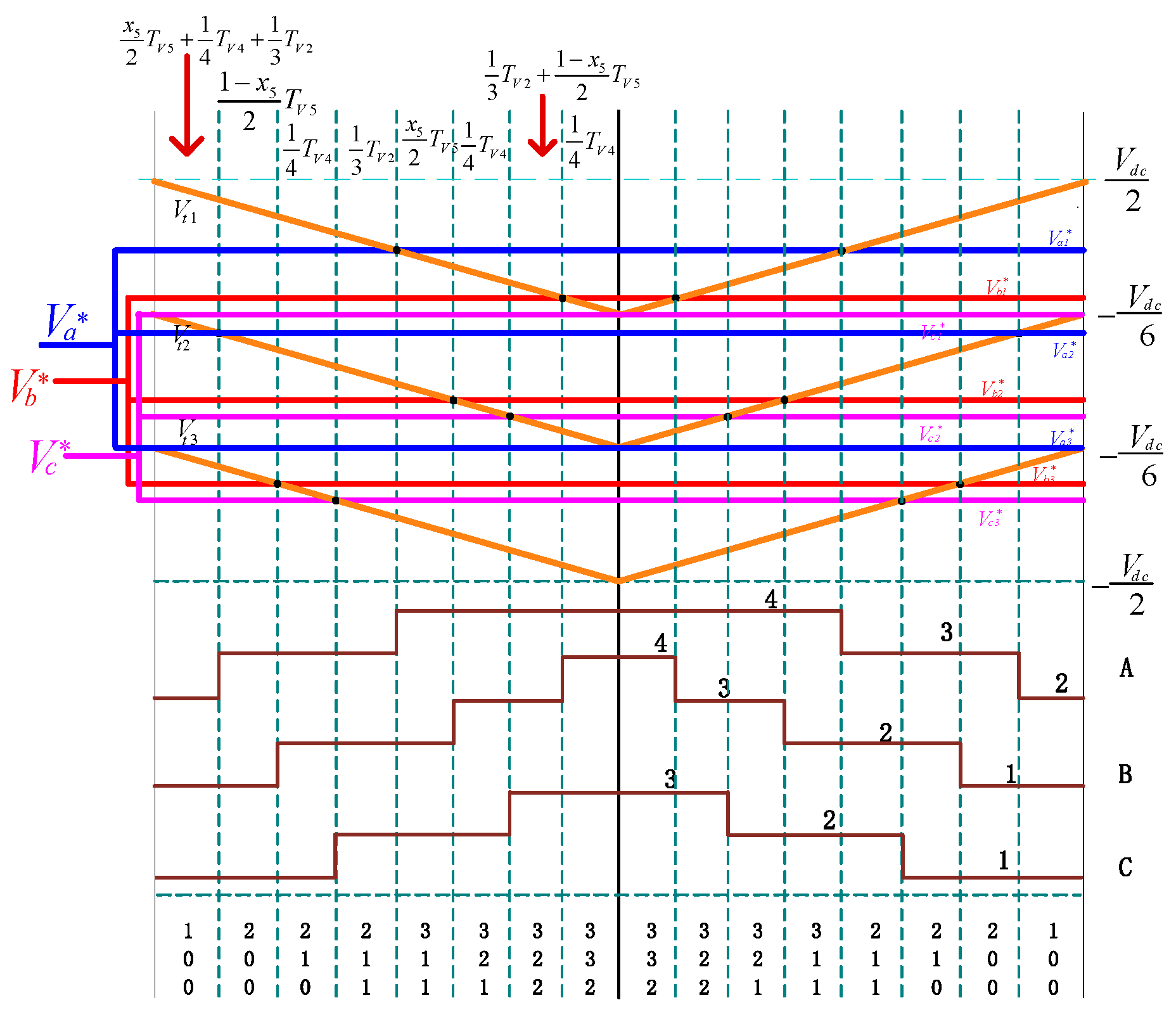Energies 13 03803 g008