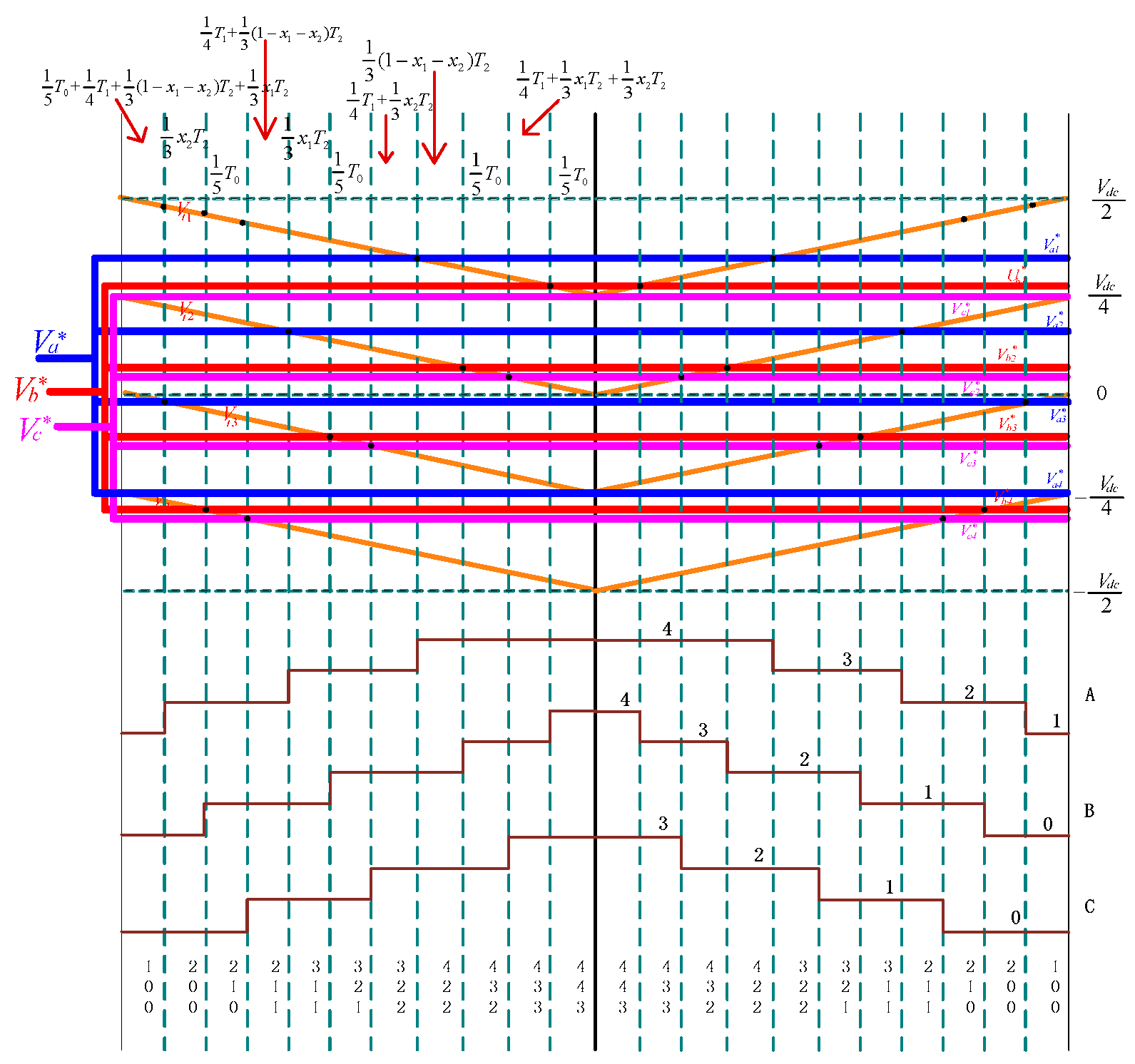 Energies 13 03803 g009