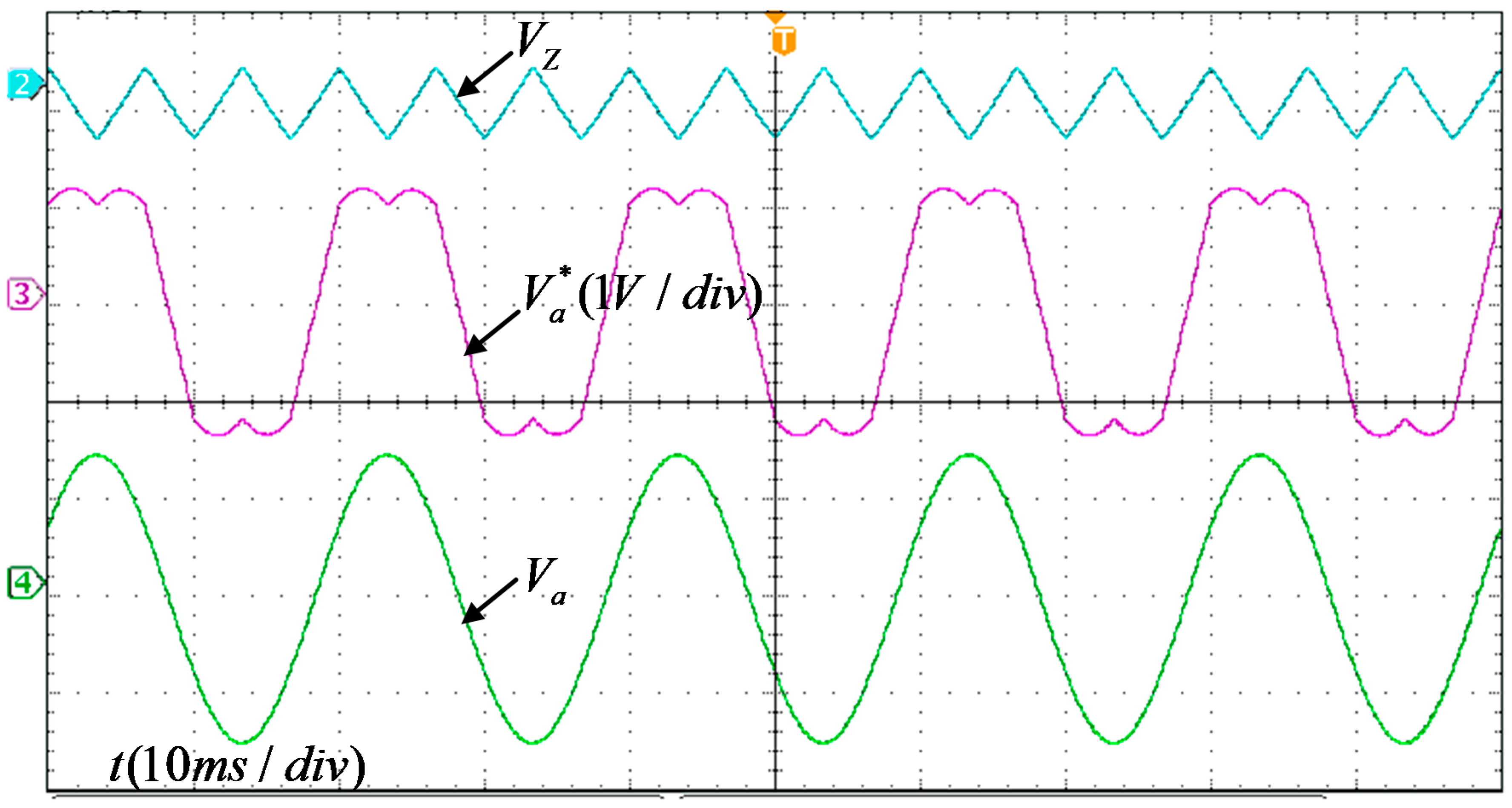 Energies 13 03803 g012