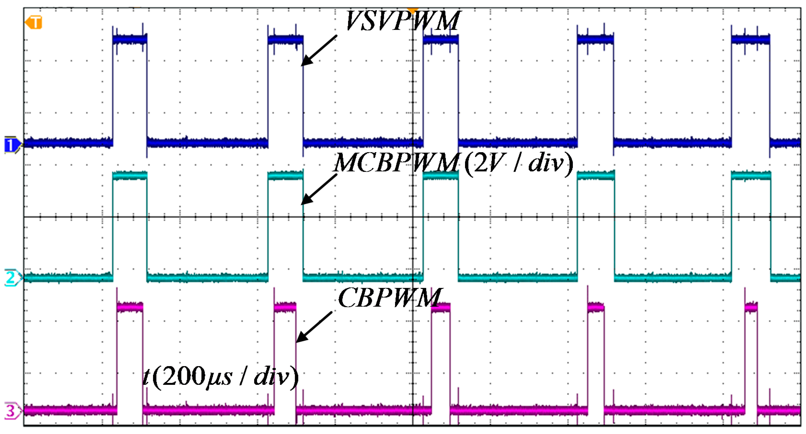 Energies 13 03803 g014