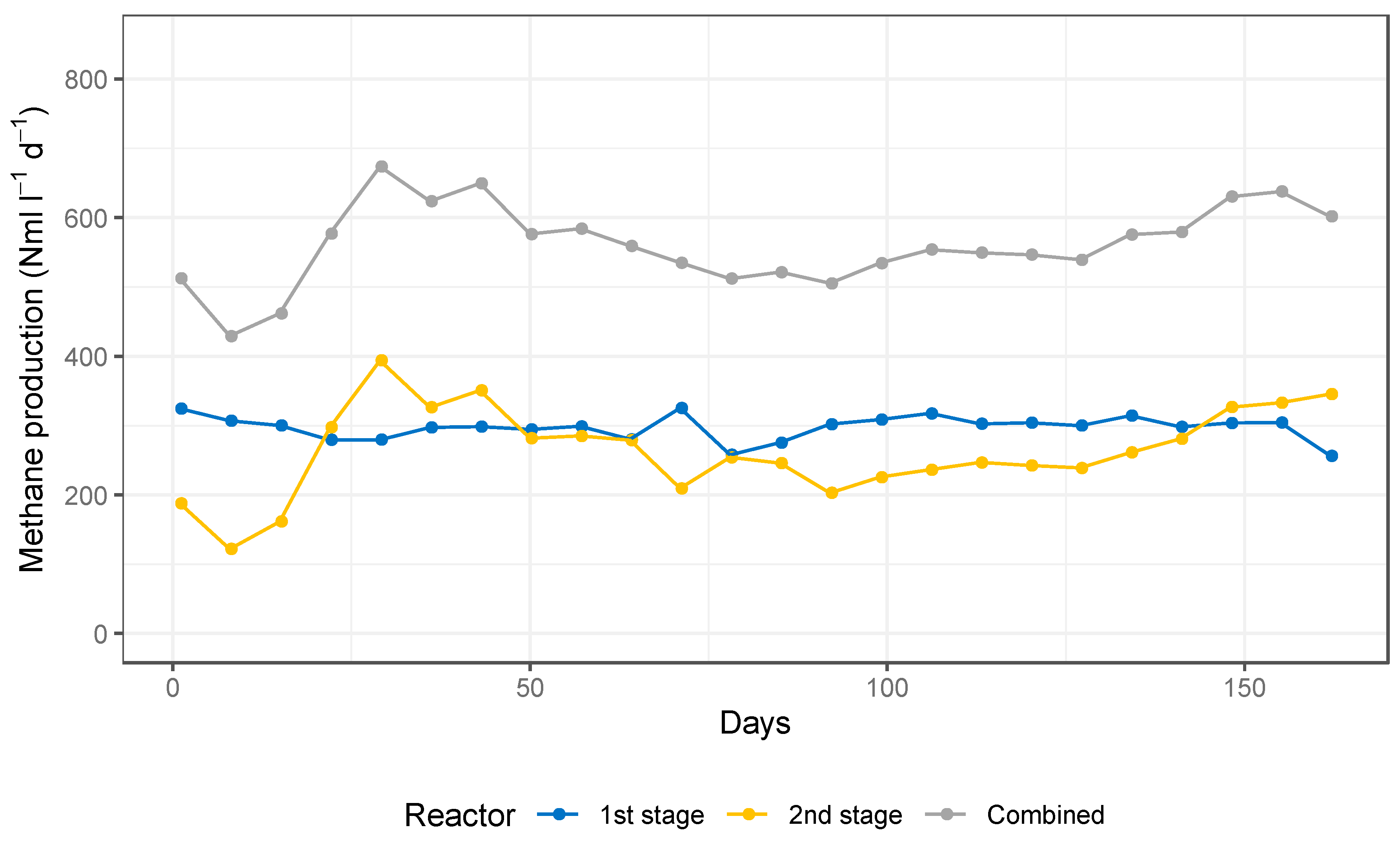 Energies 13 03804 g005