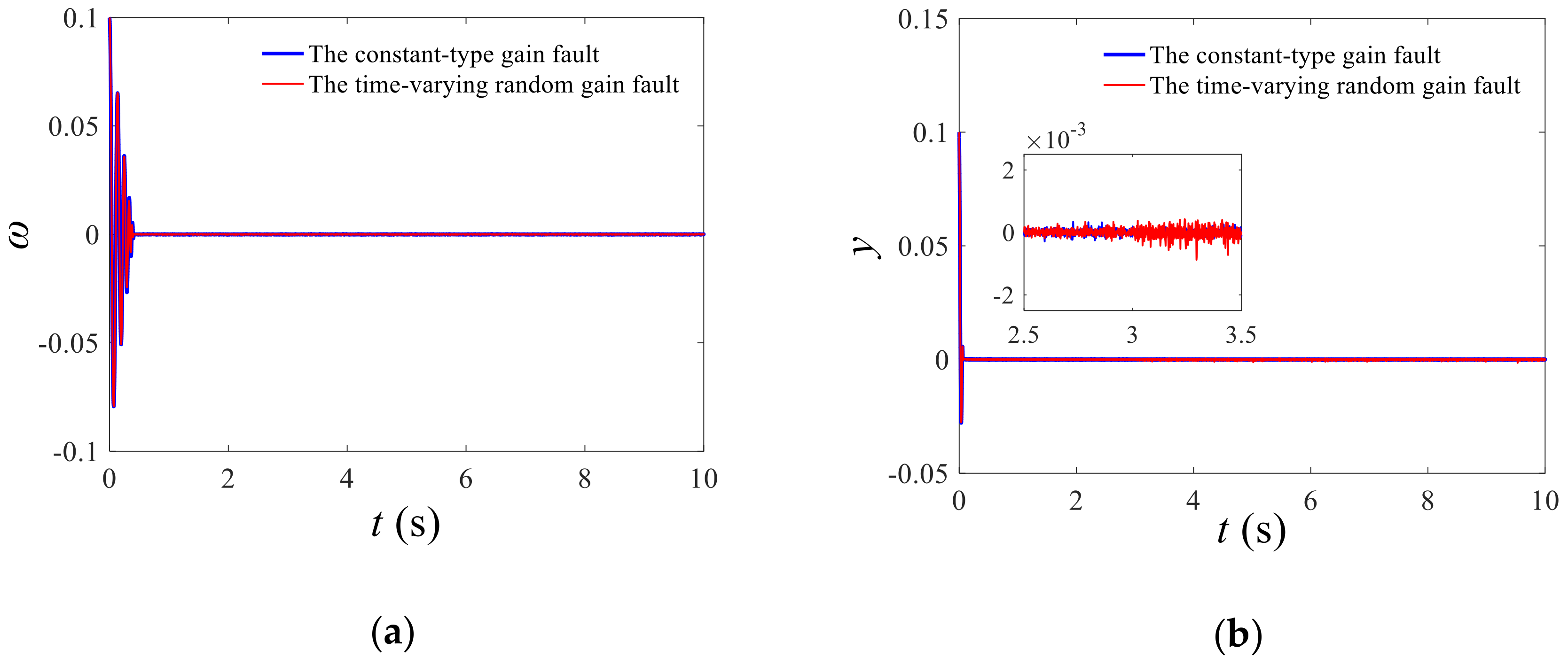 Energies 13 03812 g004