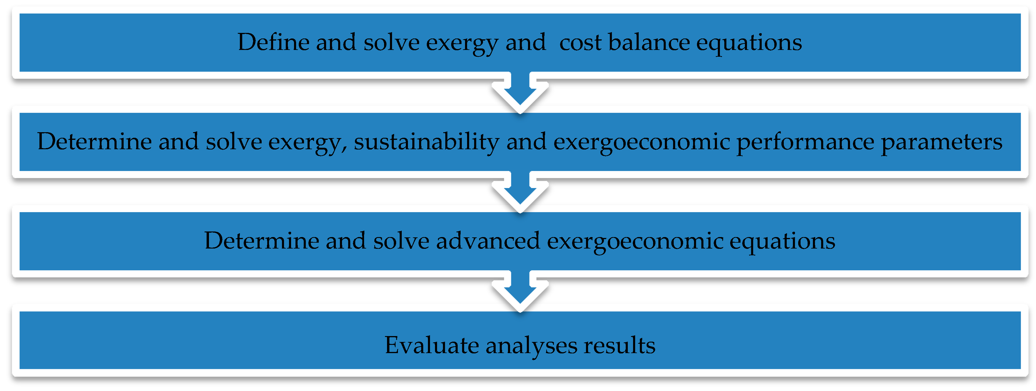 Energies 13 03823 g002