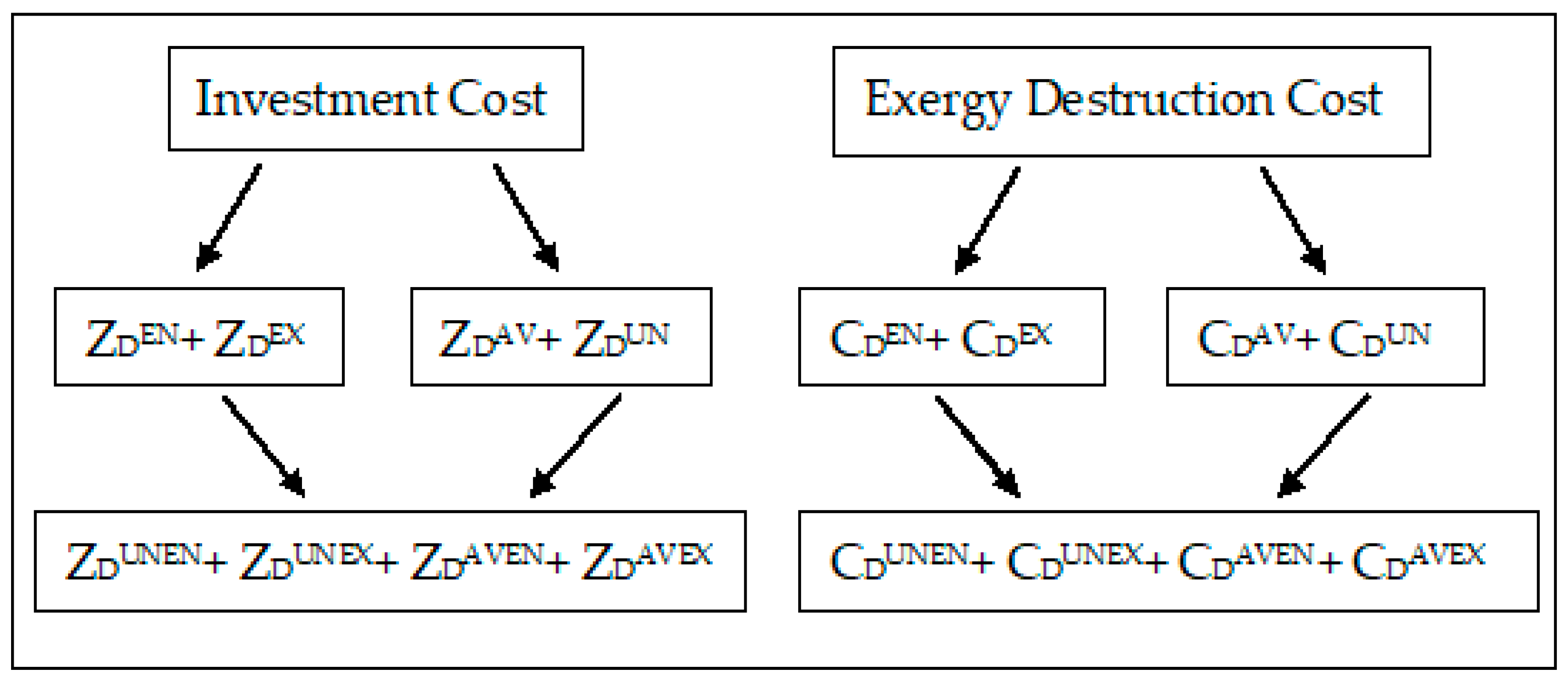 Energies 13 03823 g004