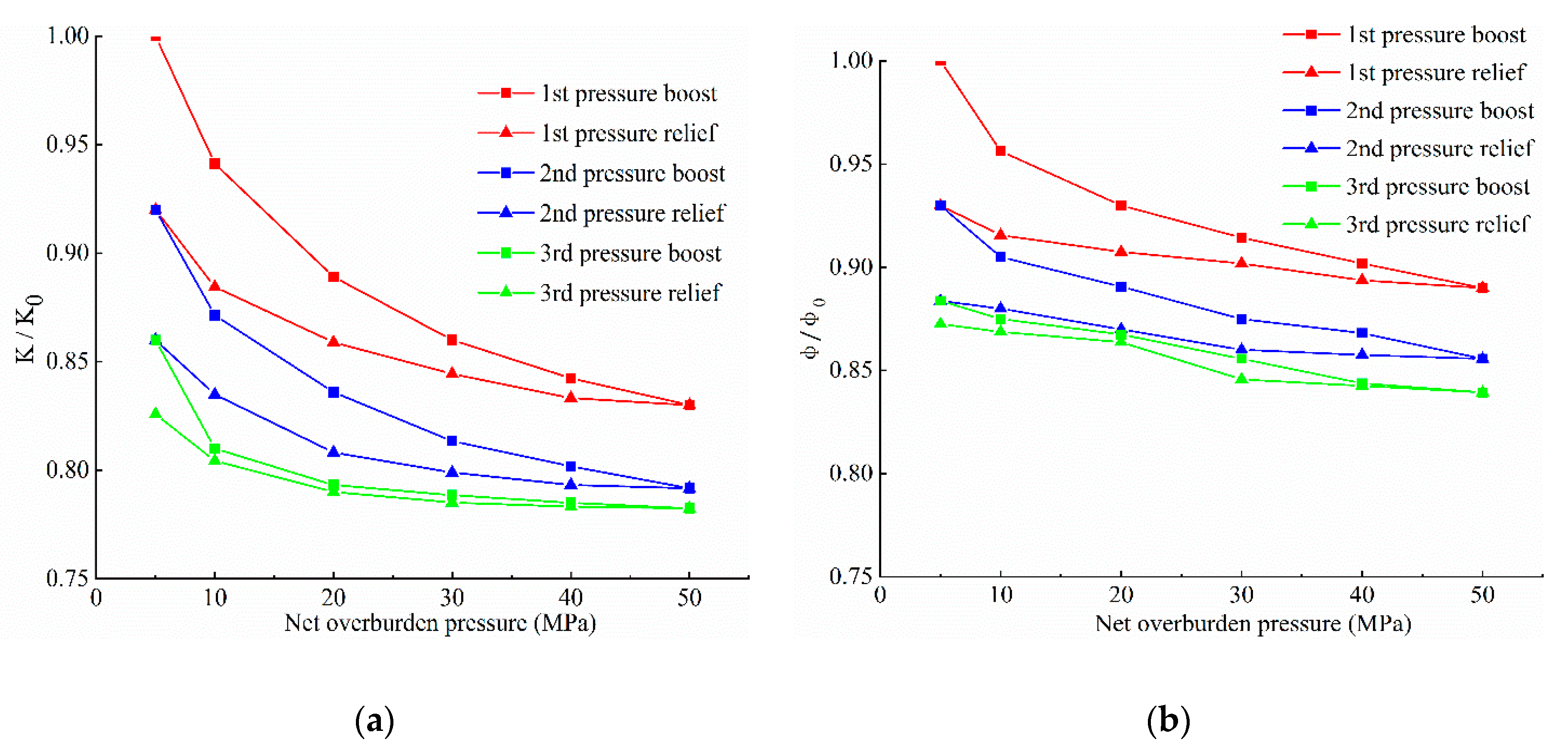 Energies 13 03829 g004