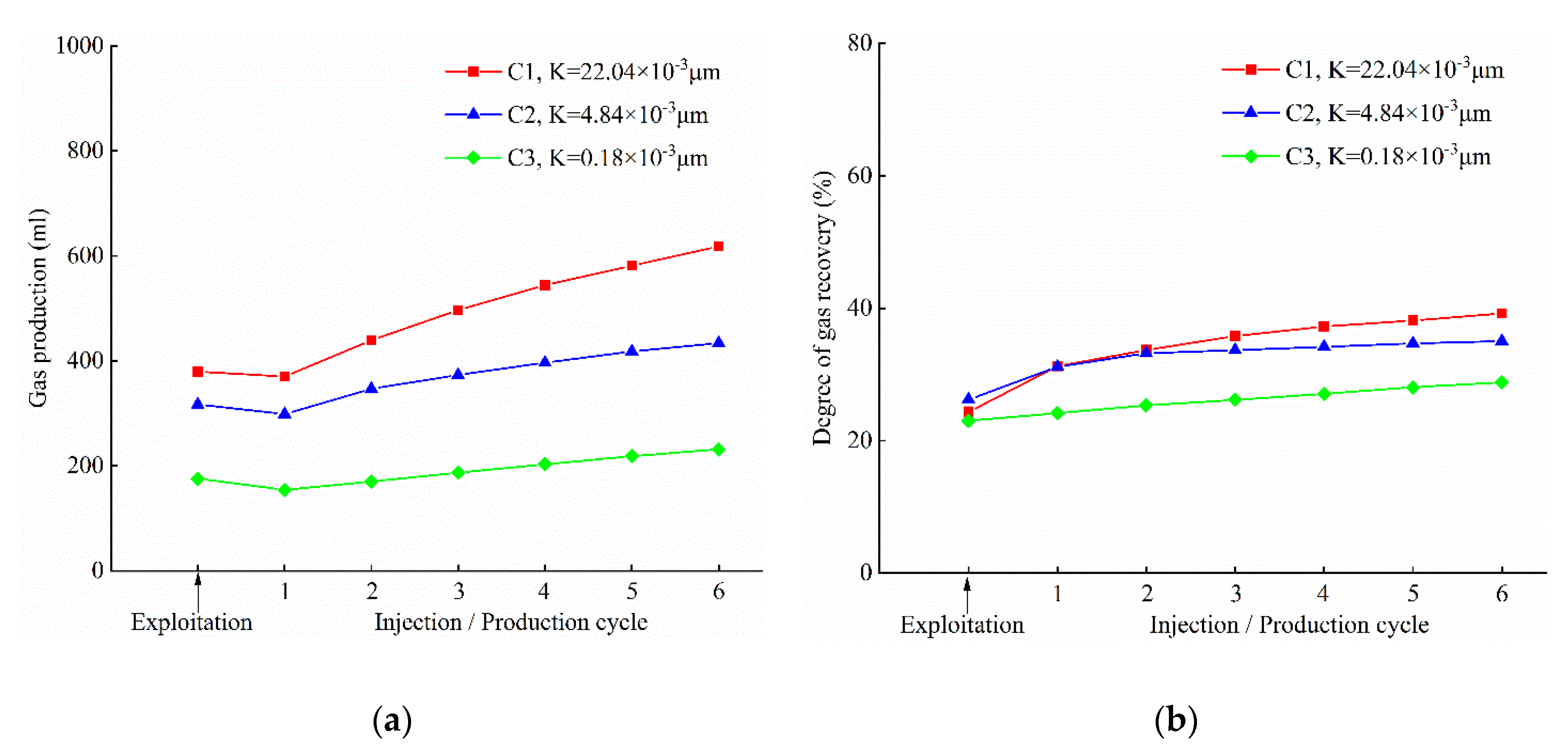 Energies 13 03829 g010