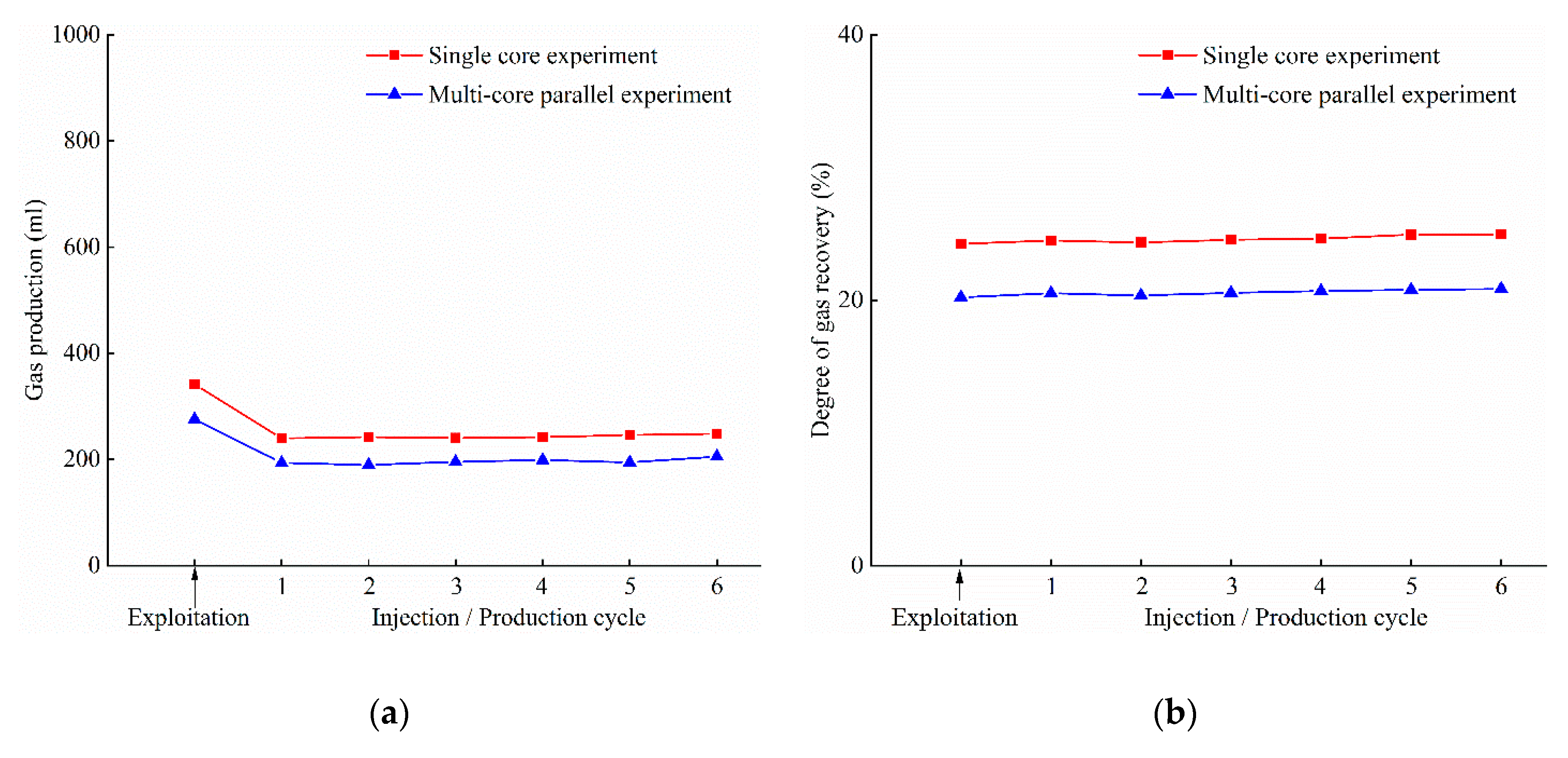 Energies 13 03829 g015
