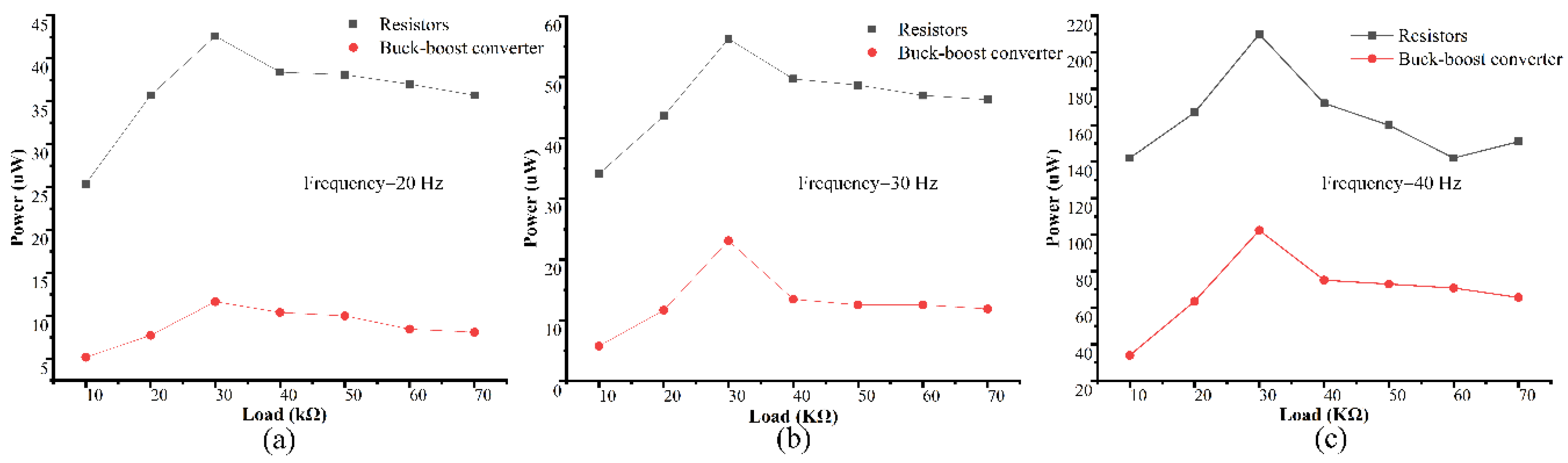 Energies 13 03830 g014