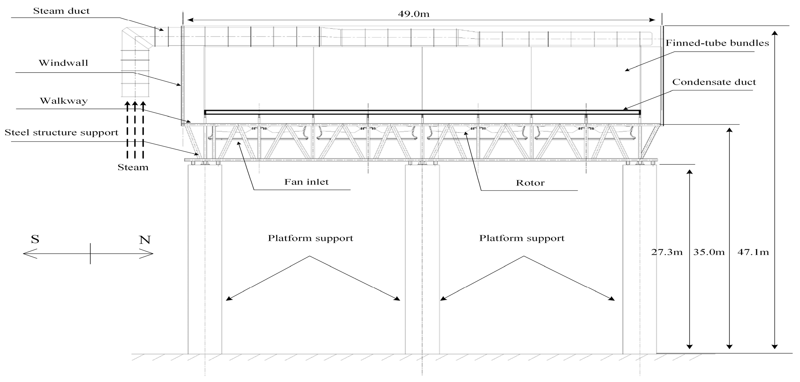 Energies 13 03831 g002
