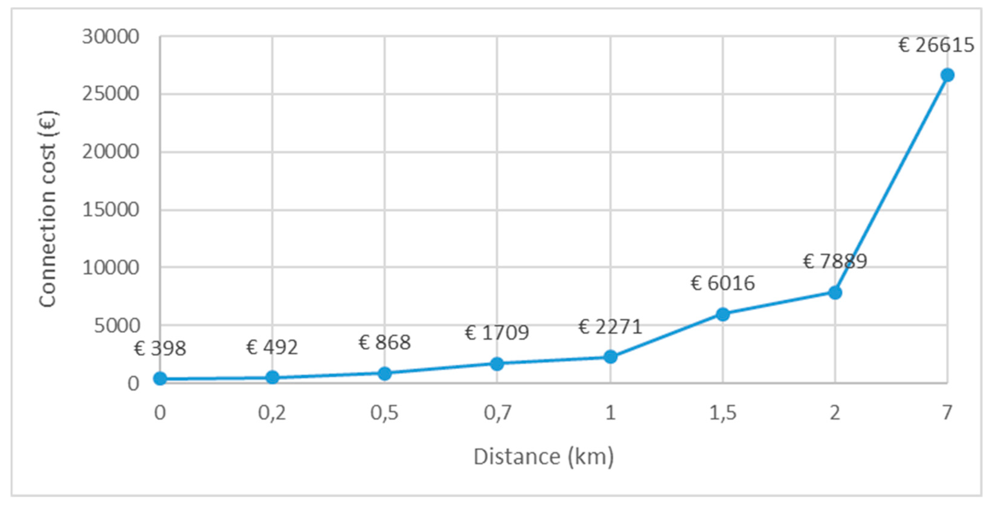 Energies 13 03846 g011