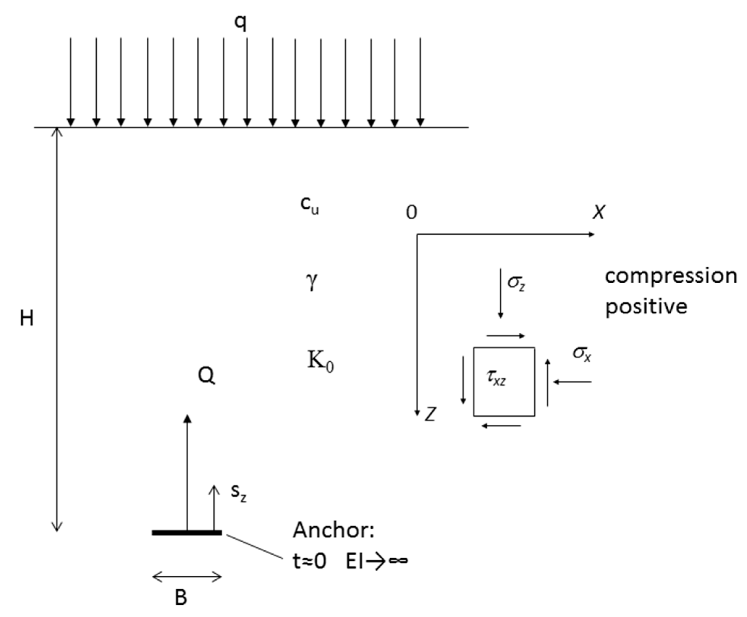 Energies 13 03853 g001