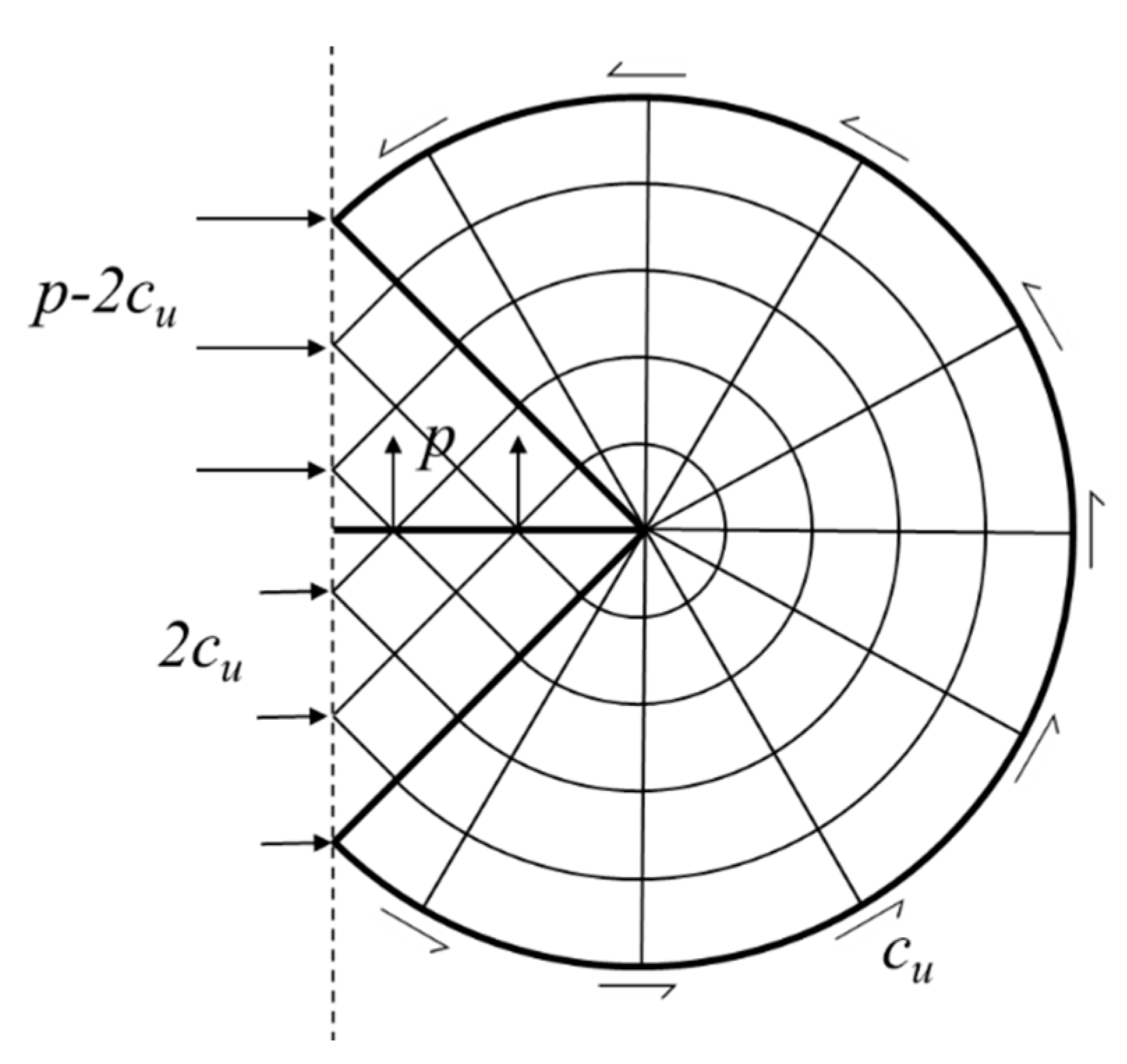 Energies 13 03853 g002