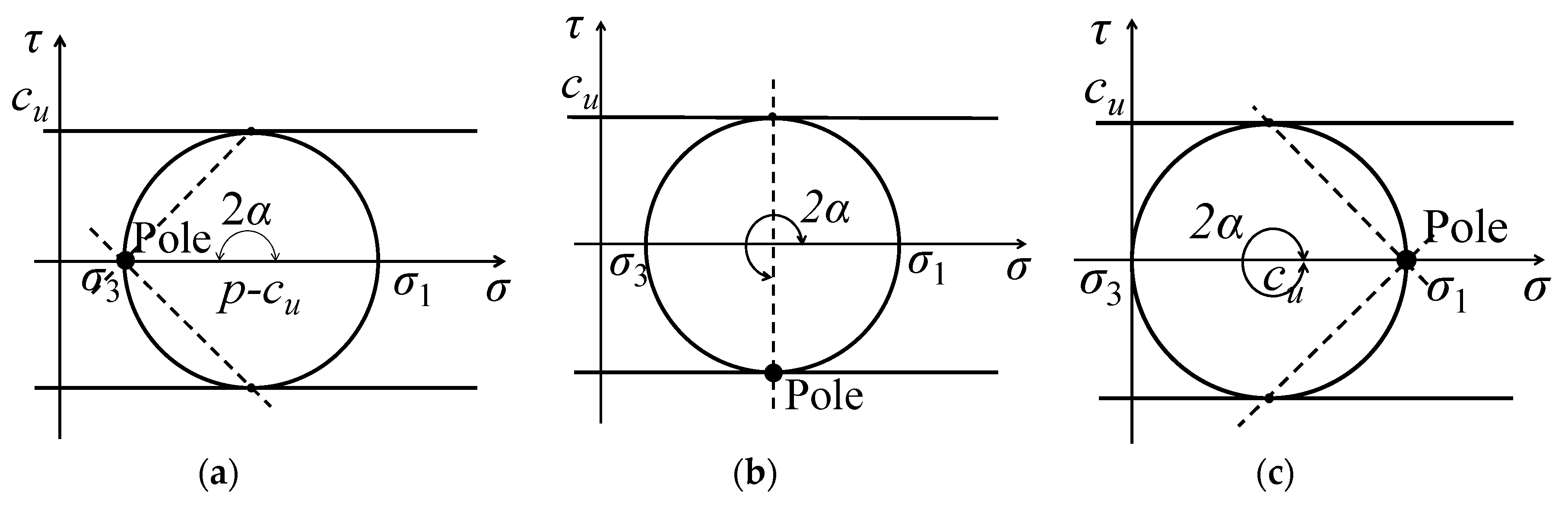 Energies 13 03853 g003