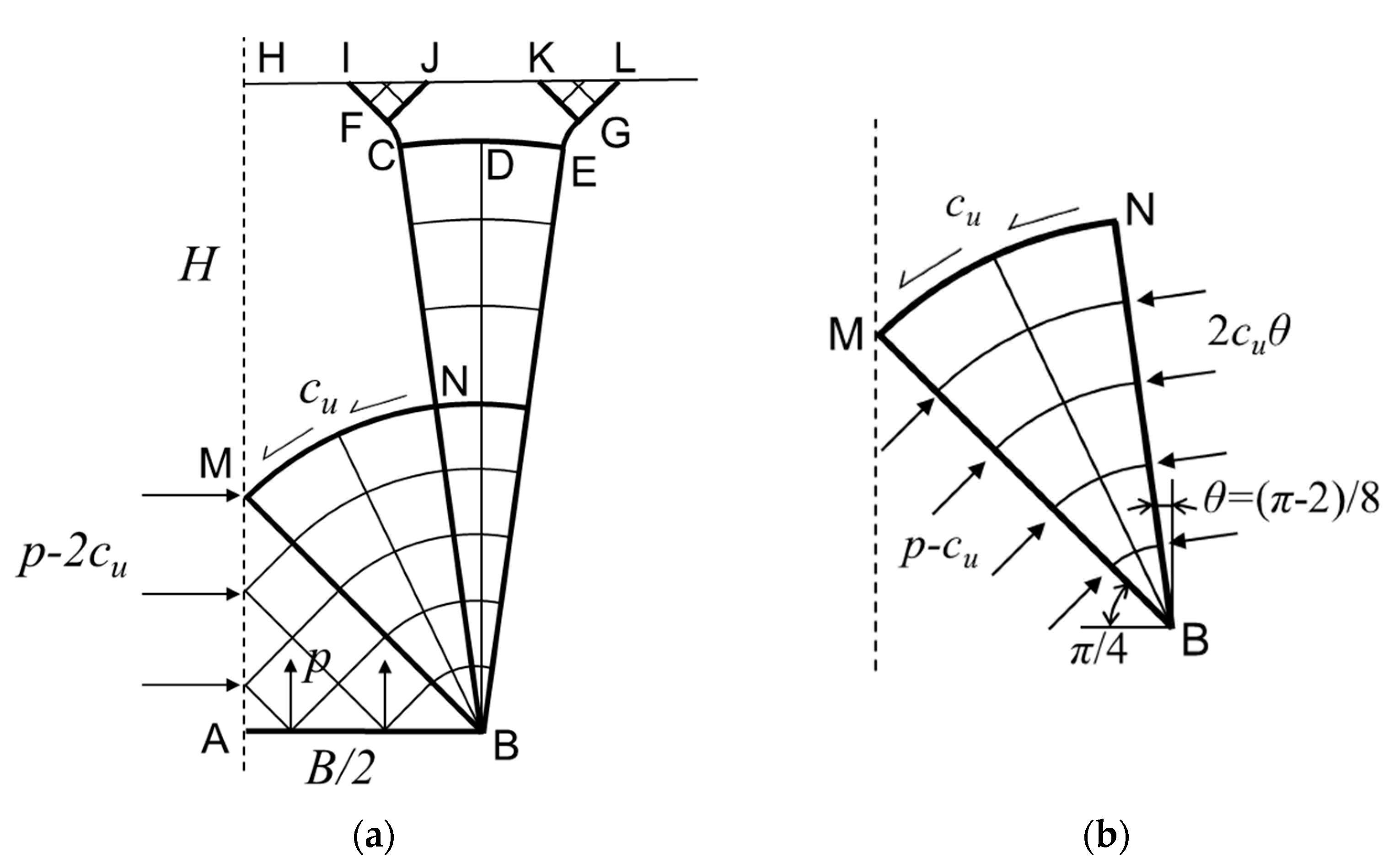 Energies 13 03853 g004