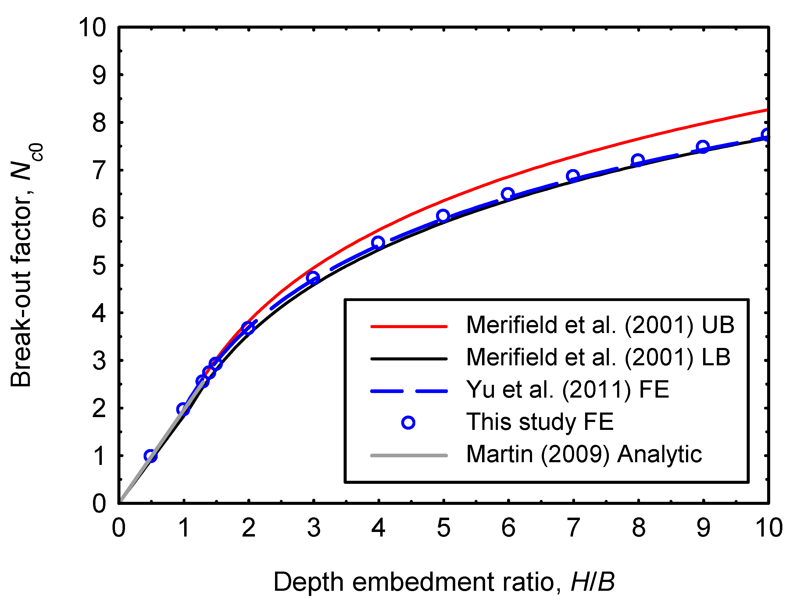 Energies 13 03853 g006